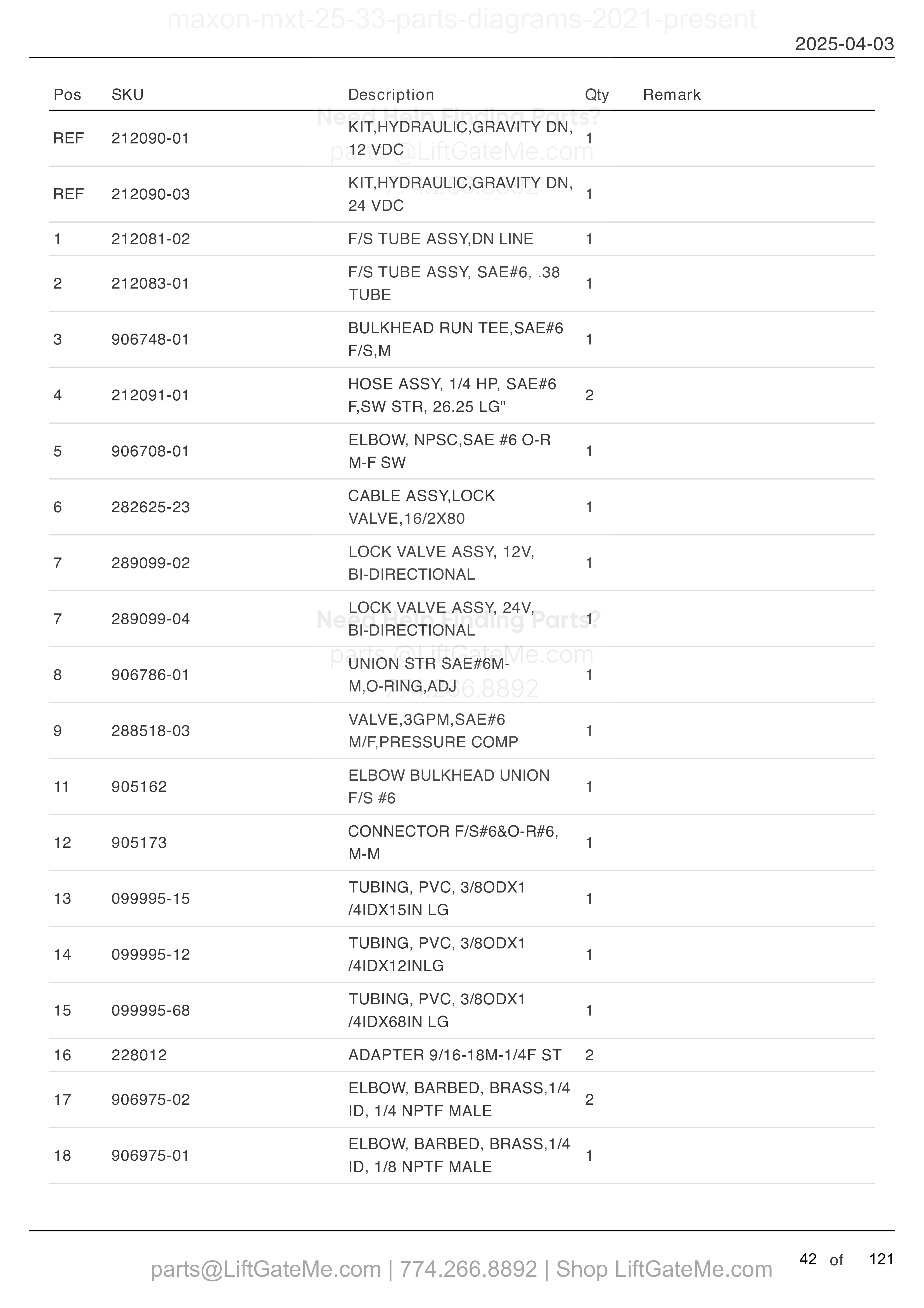 HYDRAULIC SYSTEMS (GRAVITY DOWN) parts table