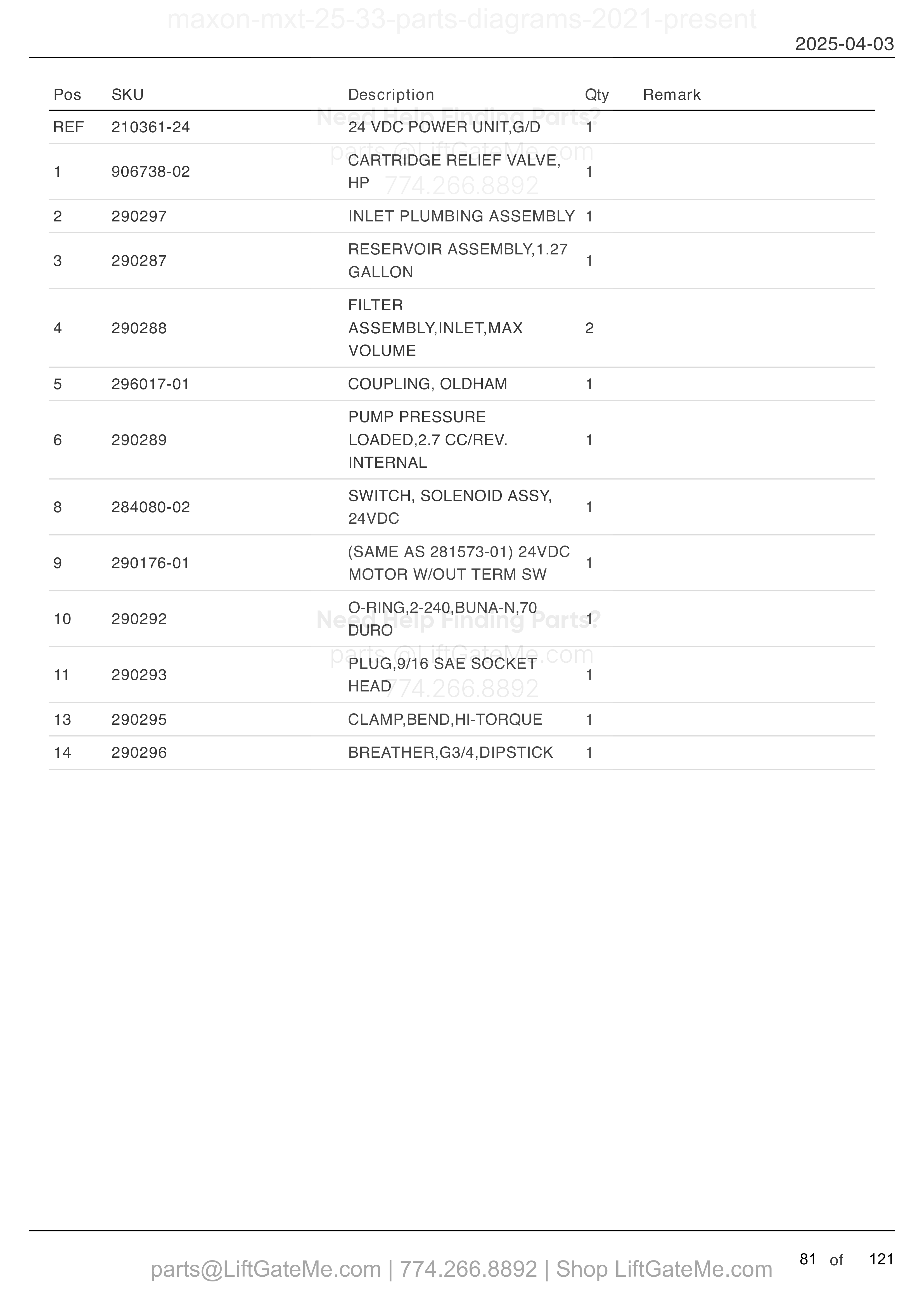 24 VDC POWER UNIT (GRAVITY DOWN) parts table
