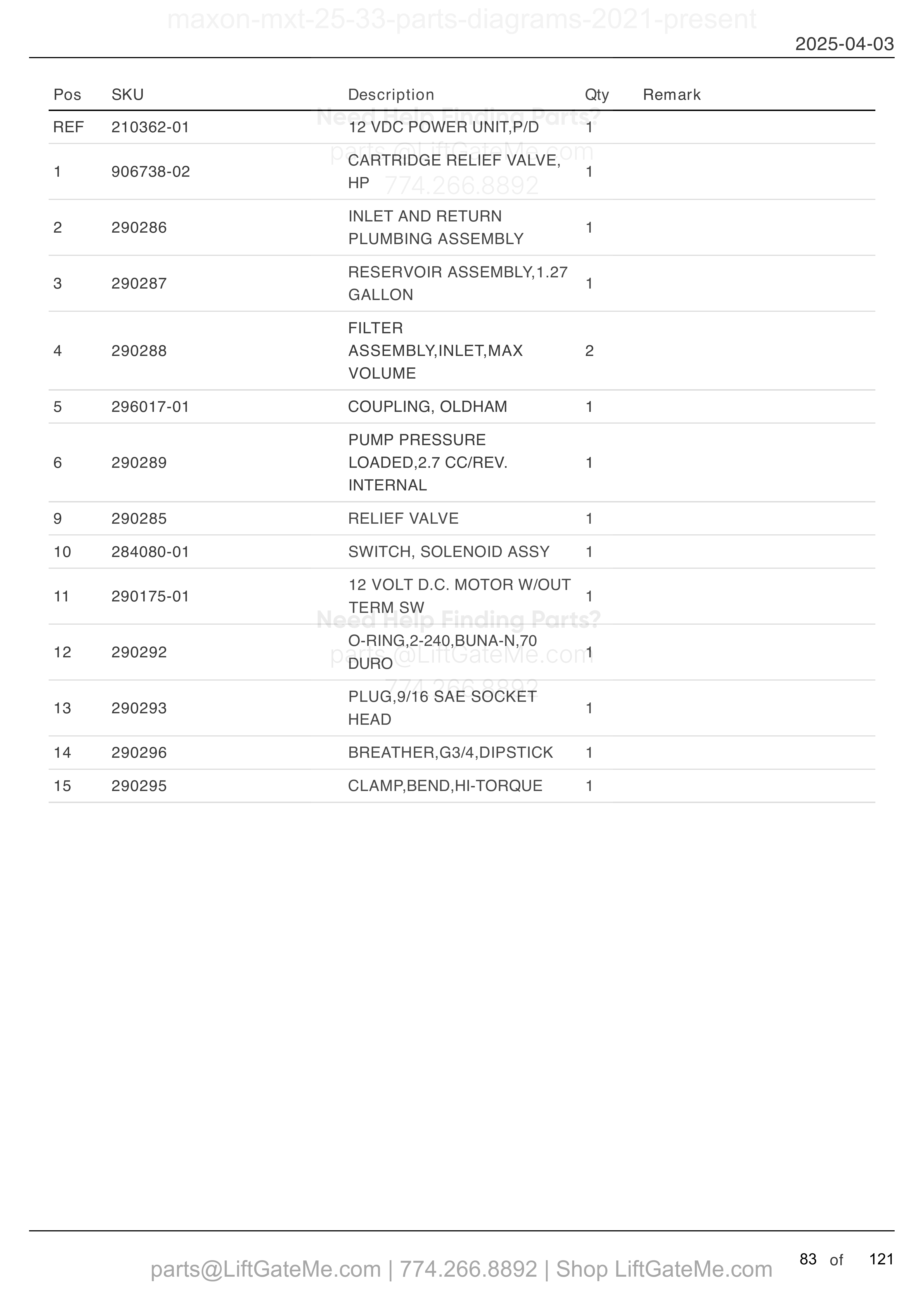 12 VDC POWER UNIT (POWER DOWN) parts table