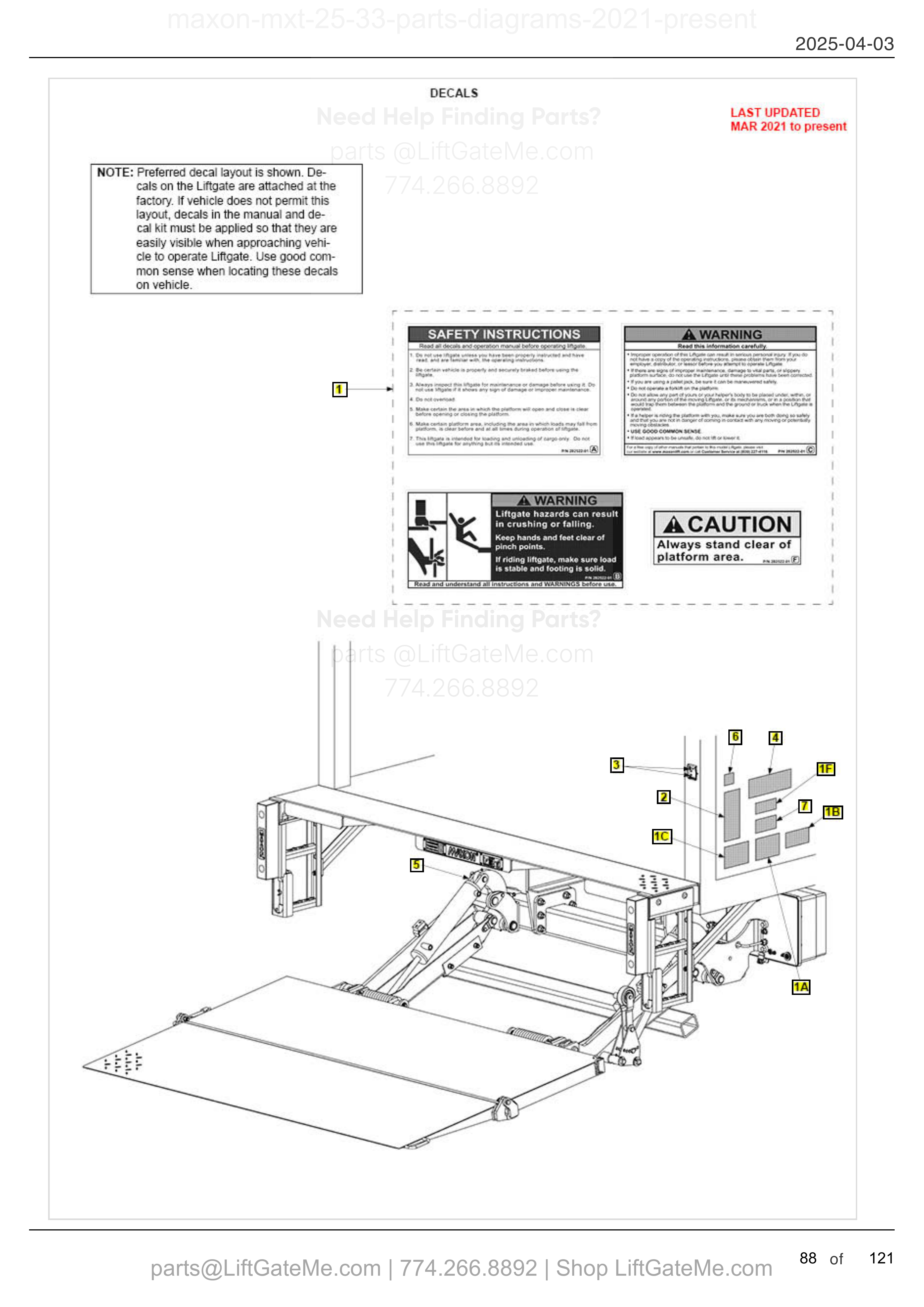 DECALS diagram