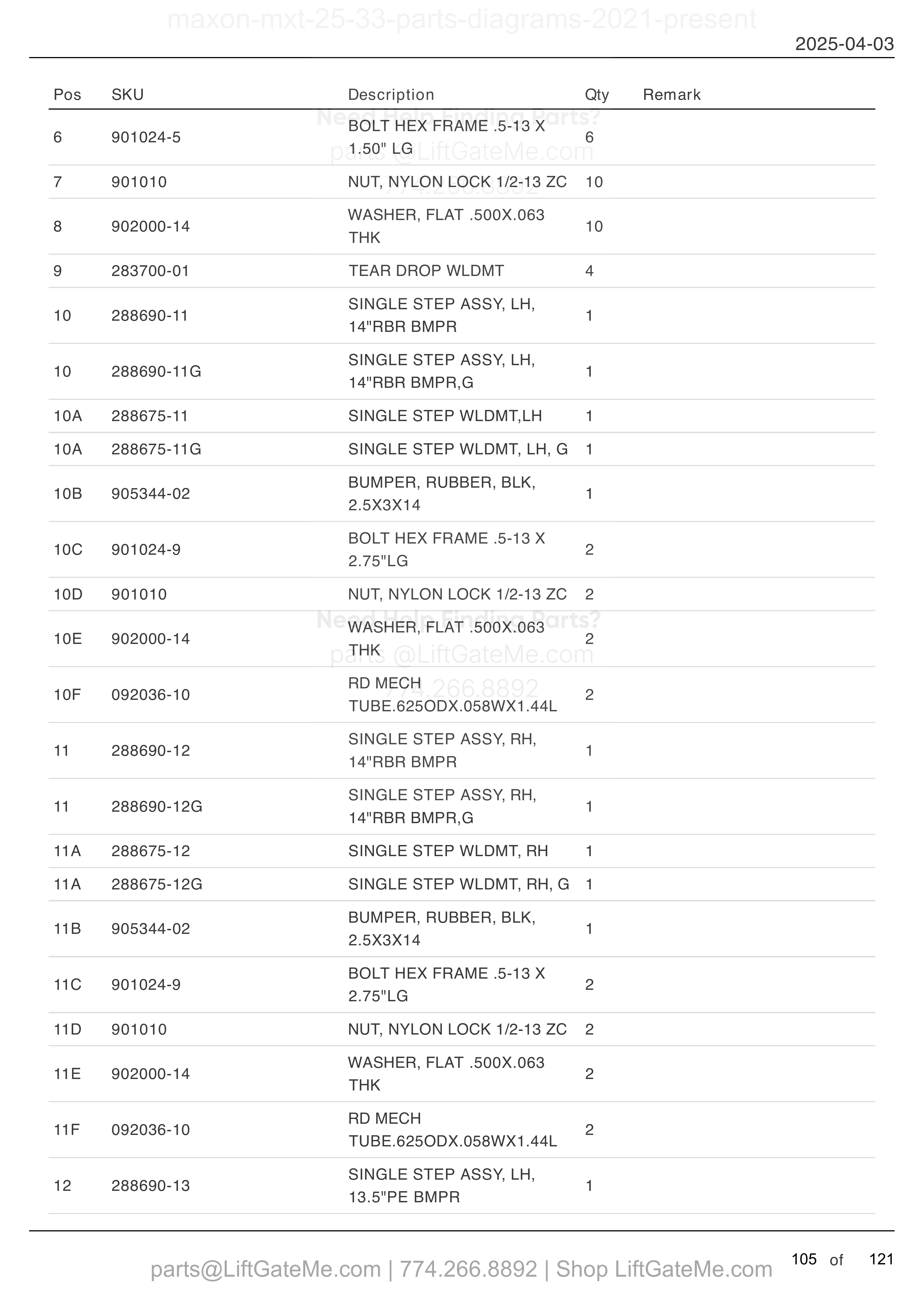 SINGLE STEP KITS parts table