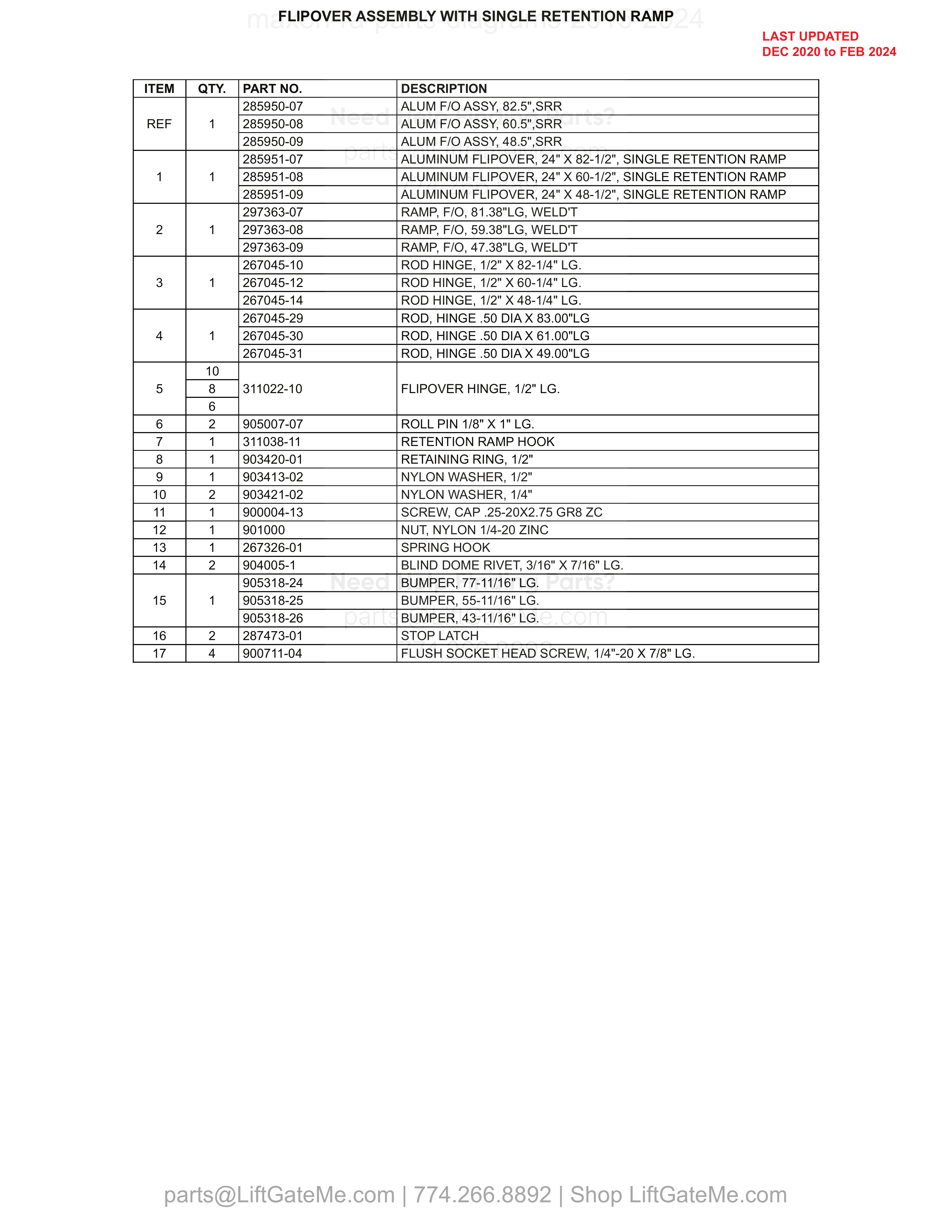 FLIPOVER ASSEMBLY WITH SINGLE RETENTION RAMP parts table