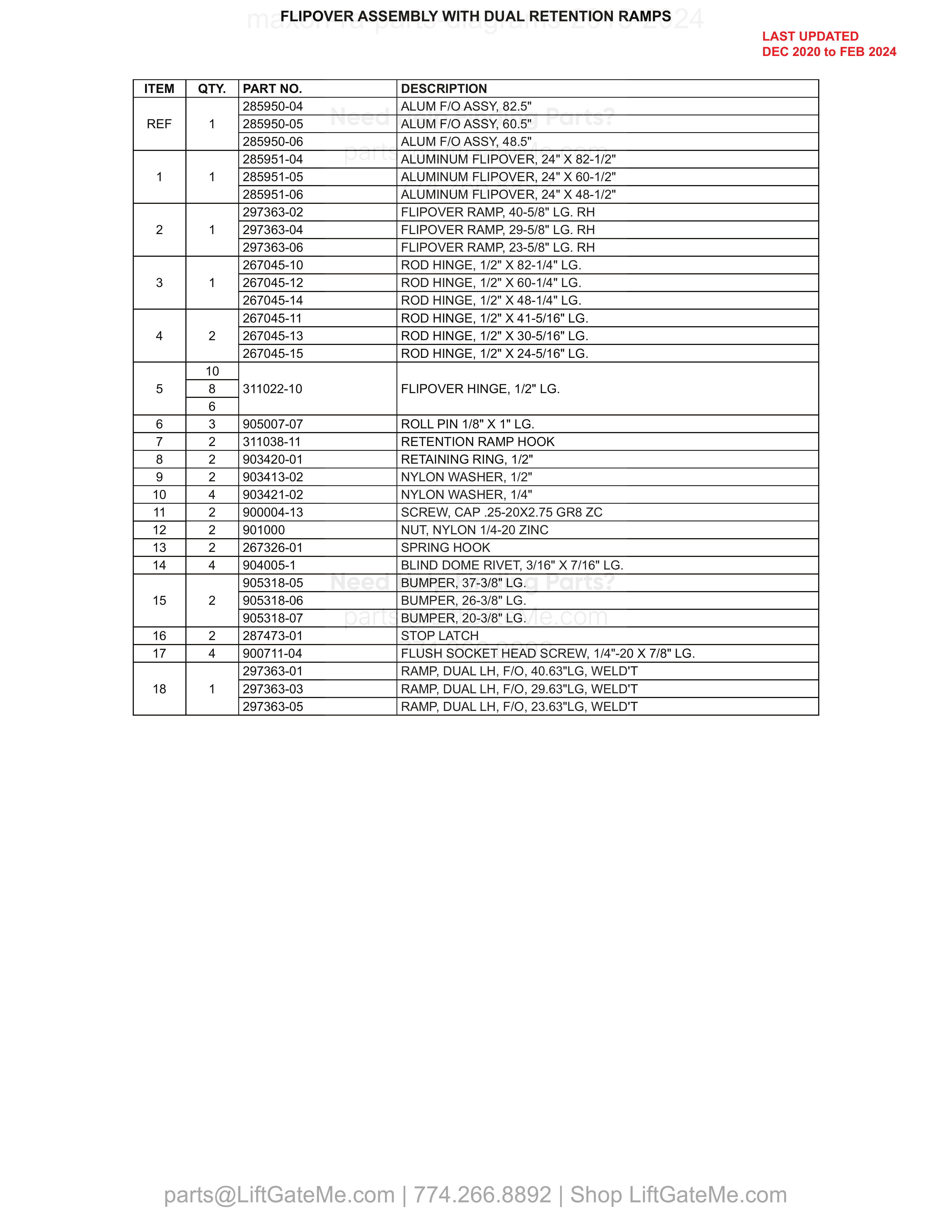 FLIPOVER ASSEMBLY WITH DUAL RETENTION RAMPS parts table