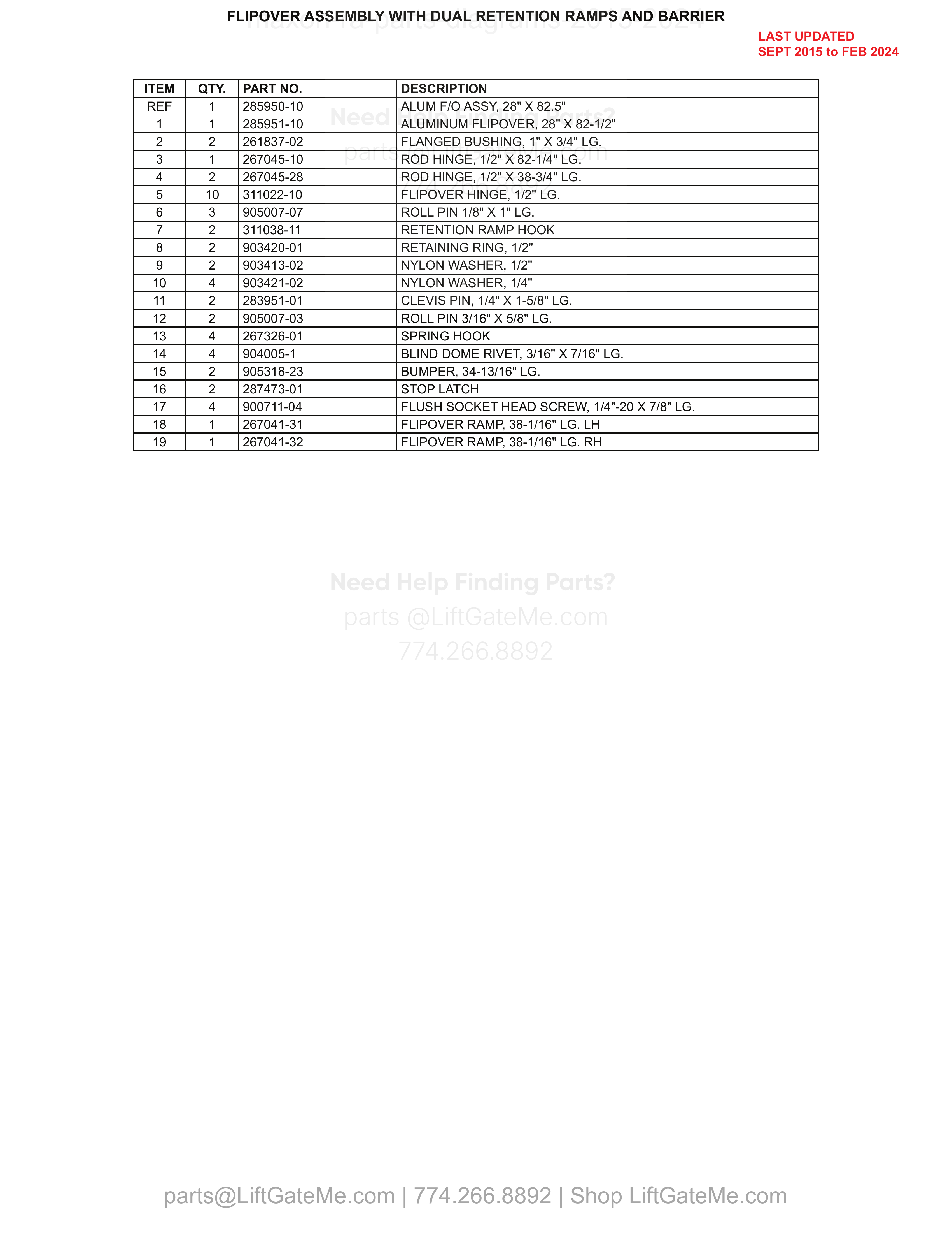 FLIPOVER ASSEMBLY WITH DUAL RETENTION RAMPS AND BARRIER parts table