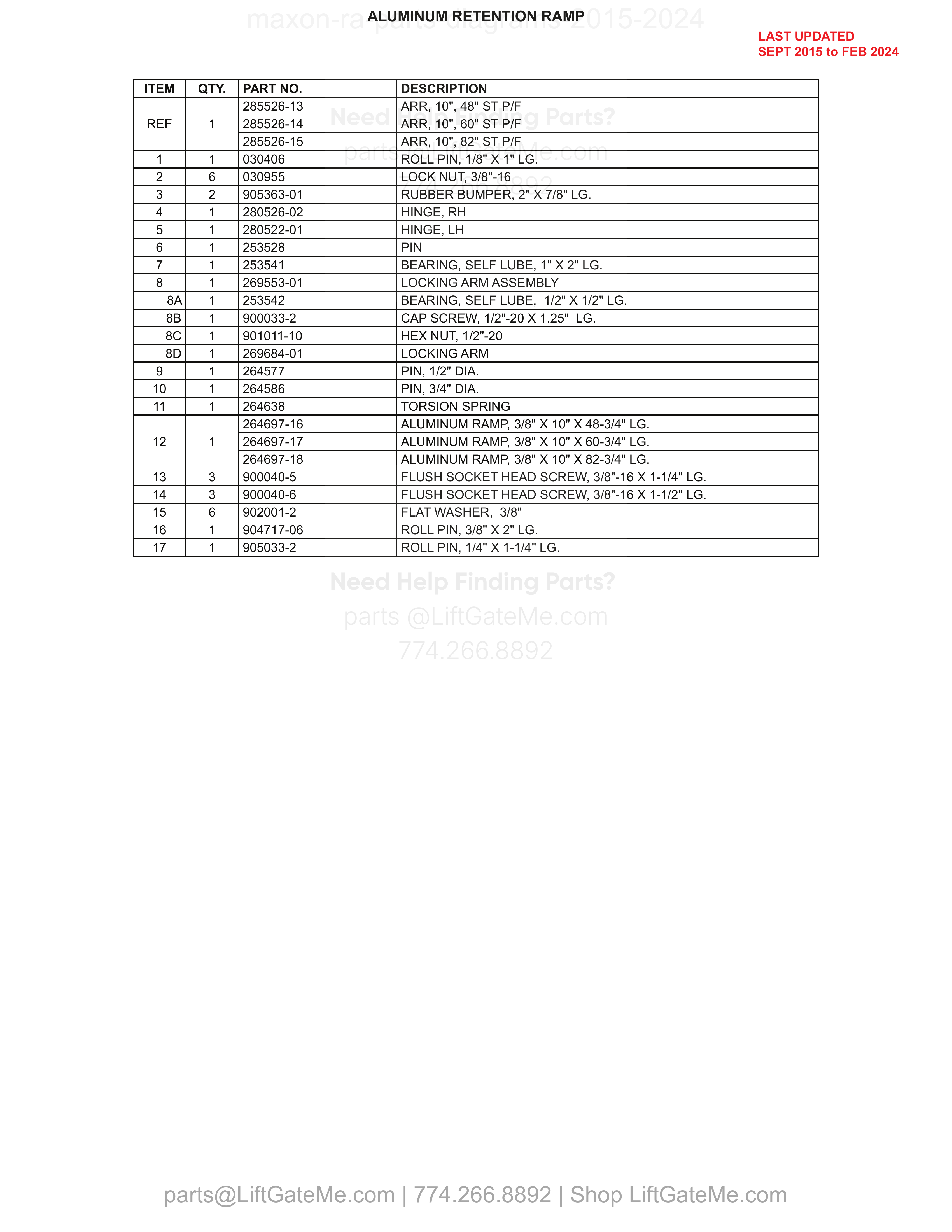 ALUMINUM RETENTION RAMP parts table