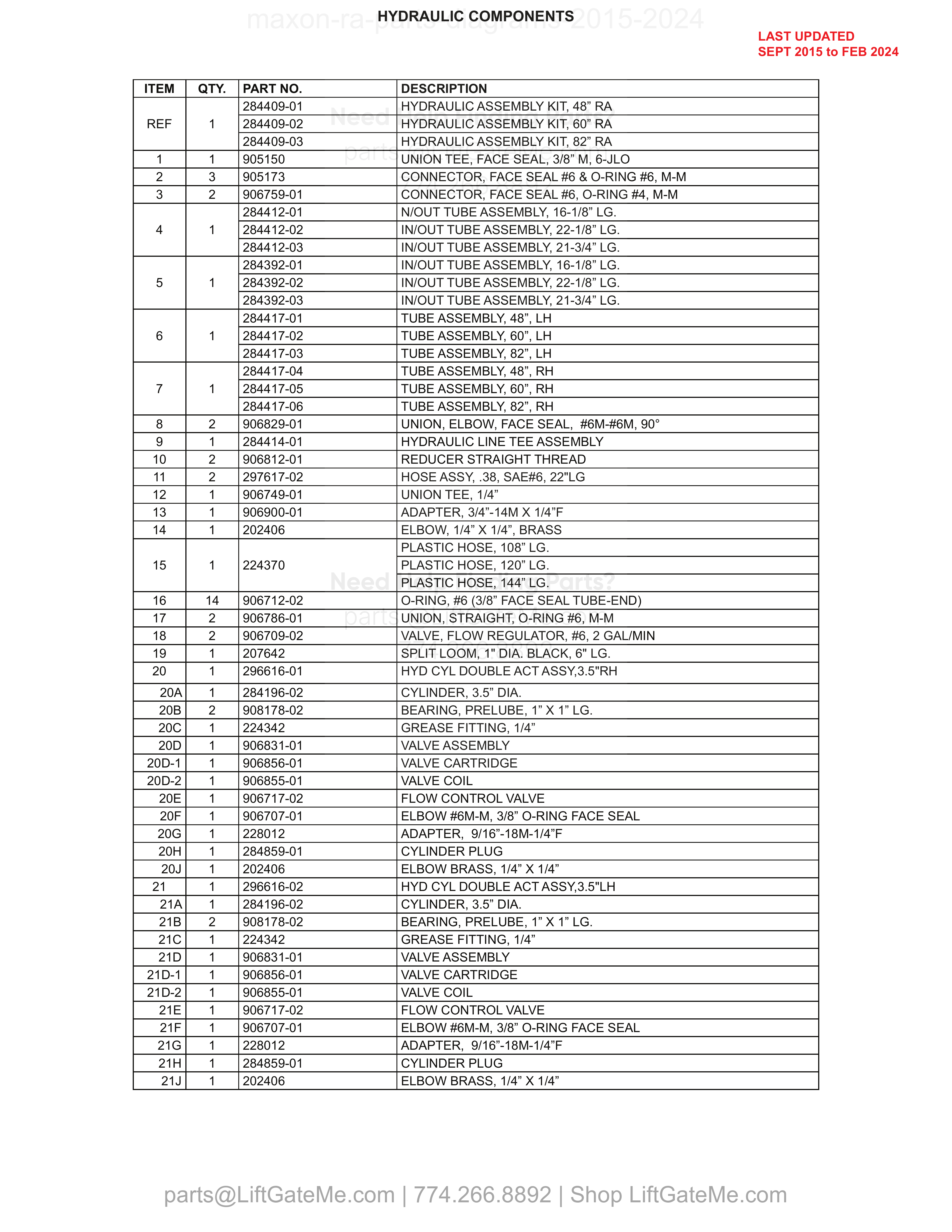 HYDRAULIC COMPONENTS parts table