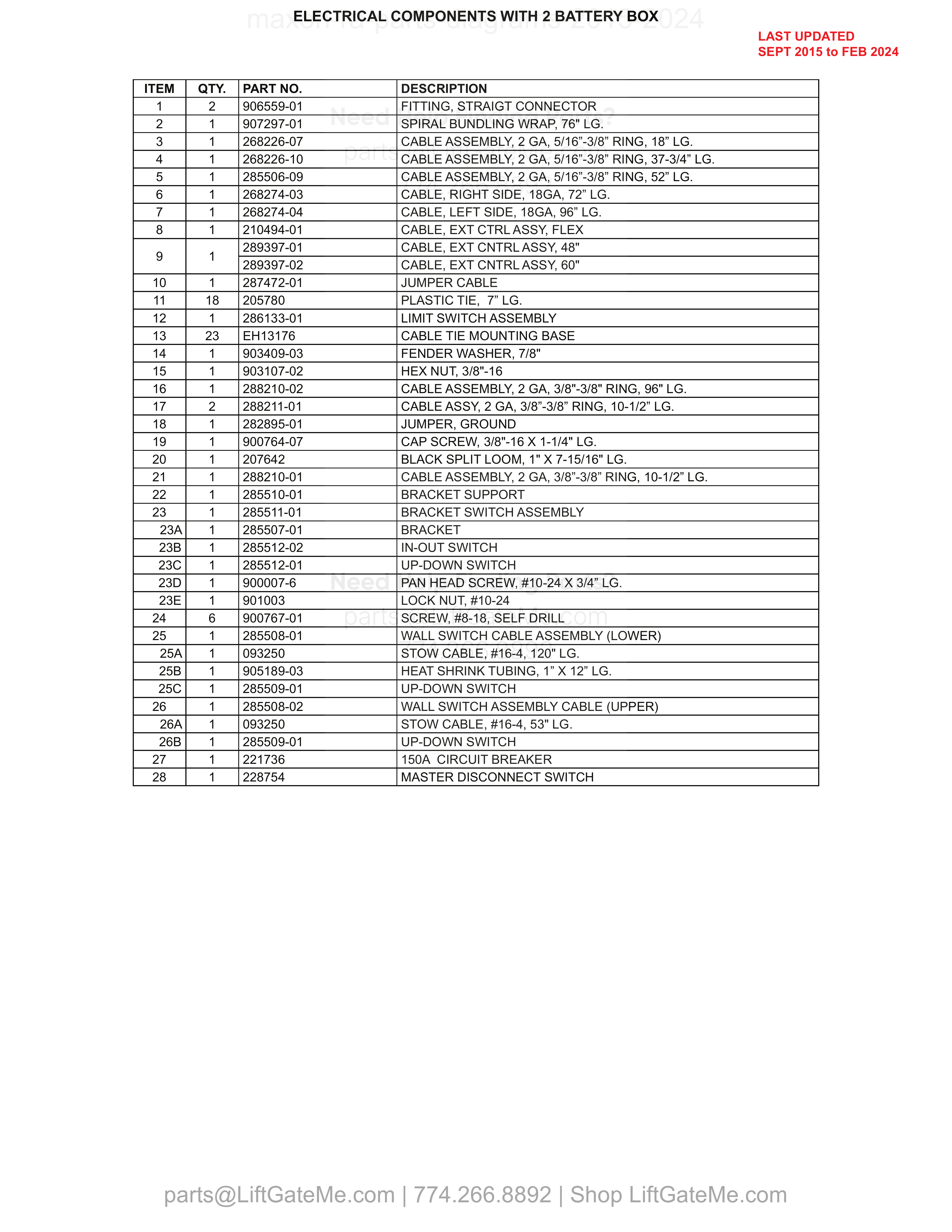 Electrical Components with 2 Battery Box parts table