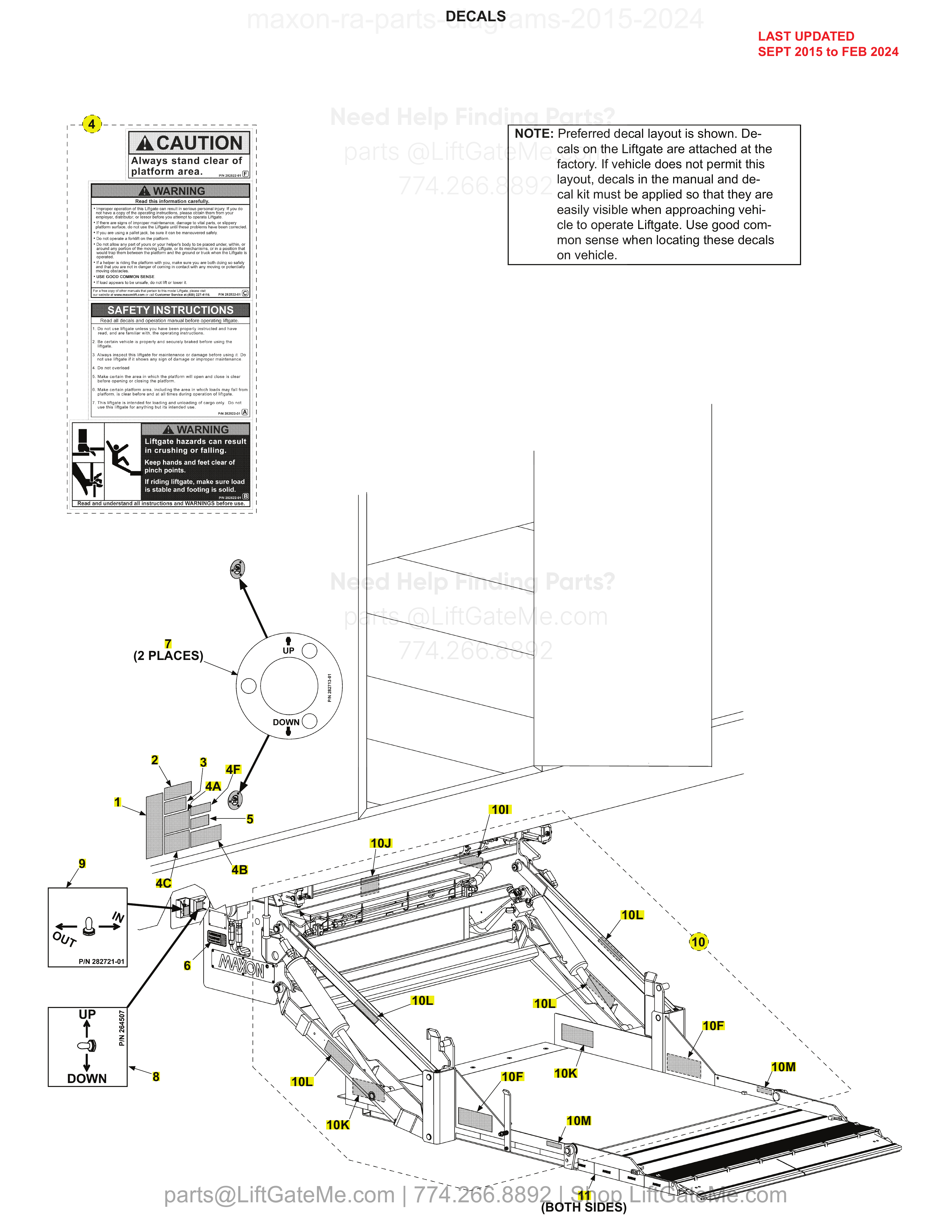 DECALS diagram