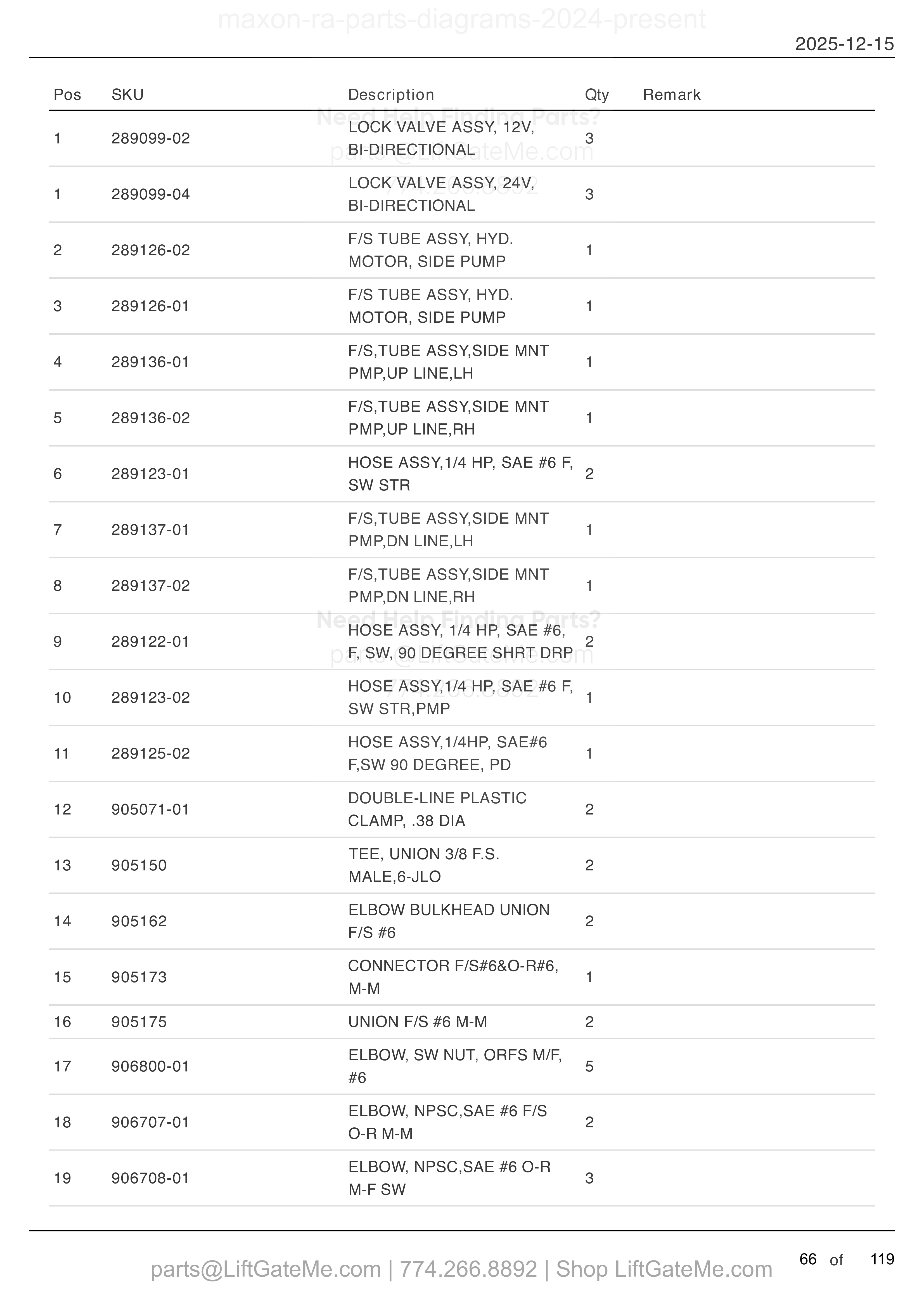 HYDRAULIC SYSTEMS - POWER DOWN (SIDE MOUNT PUMP) parts table