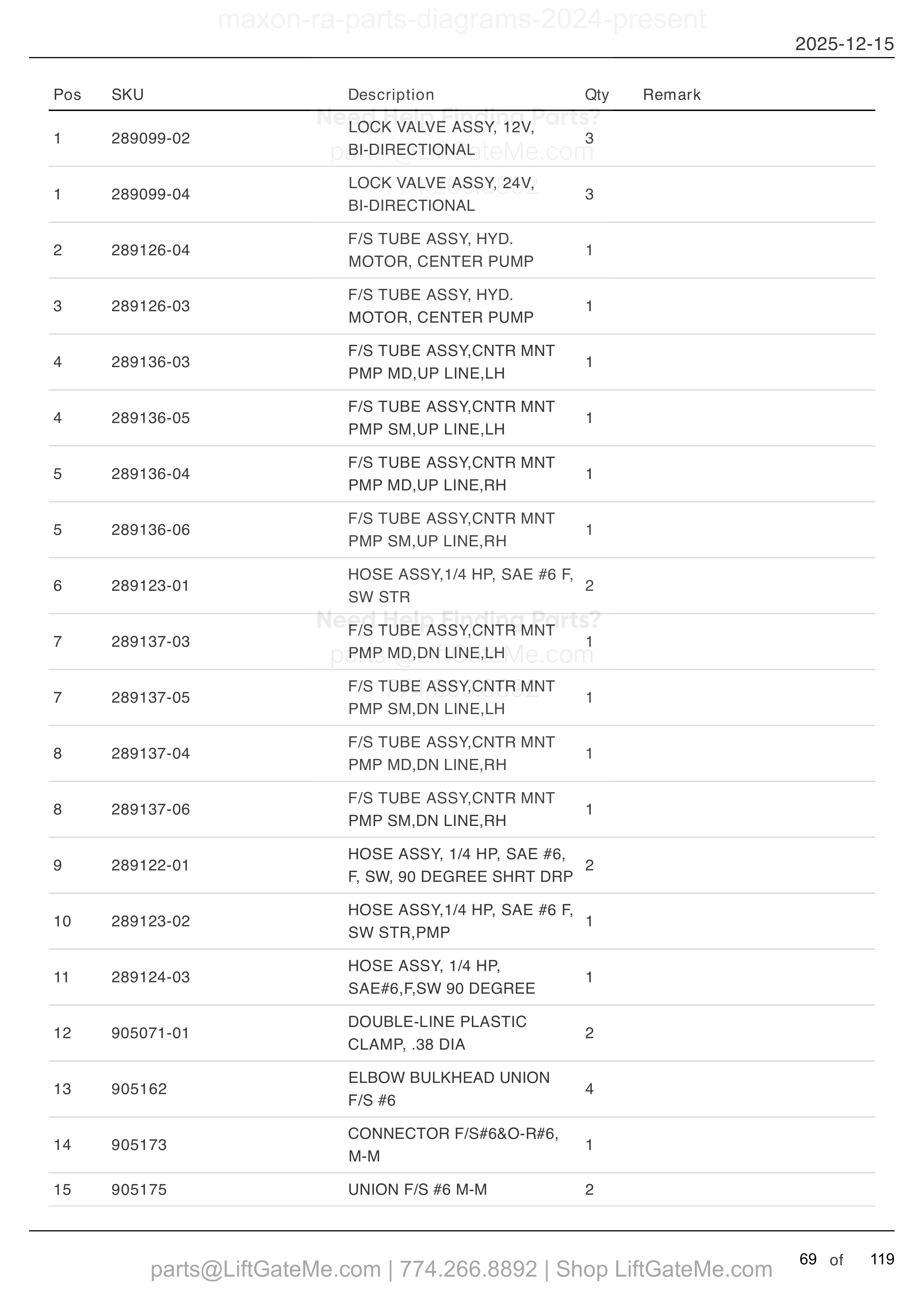 HYDRAULIC SYSTEMS - POWER DOWN (CENTER MOUNT PUMP) parts table