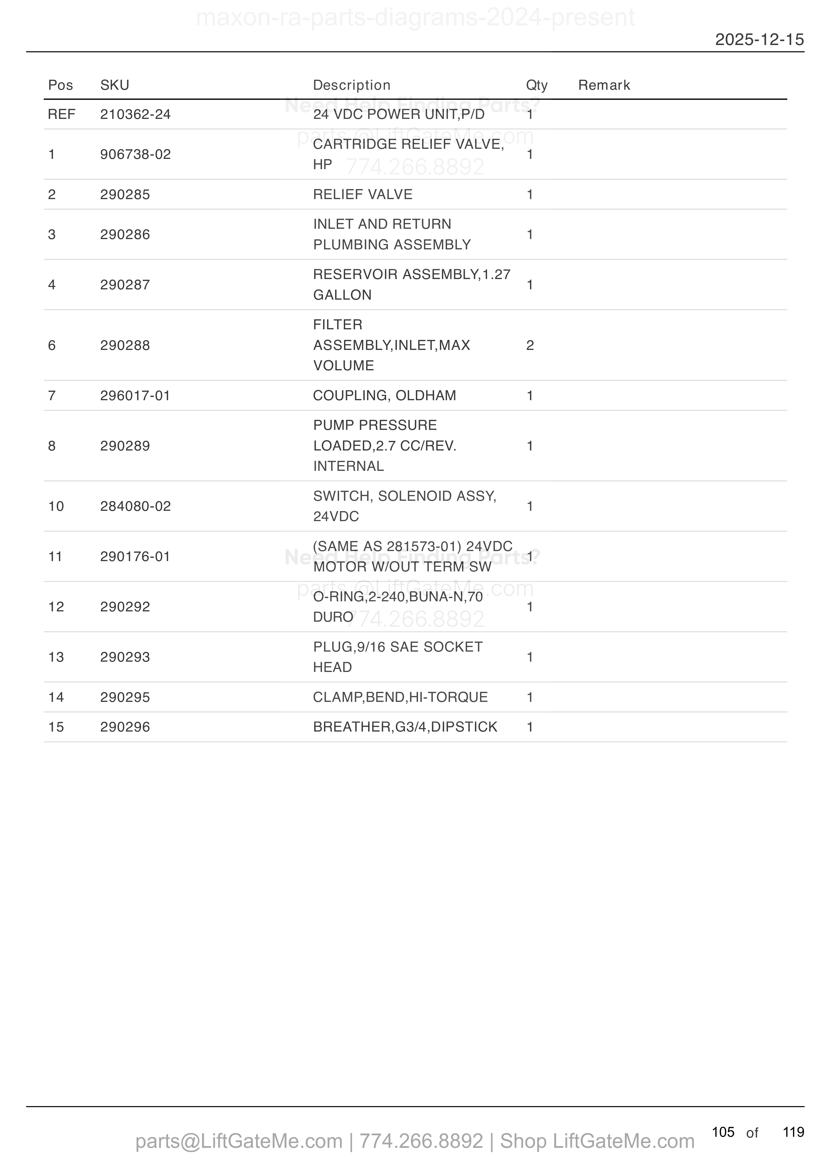24 VDC POWER UNIT parts table