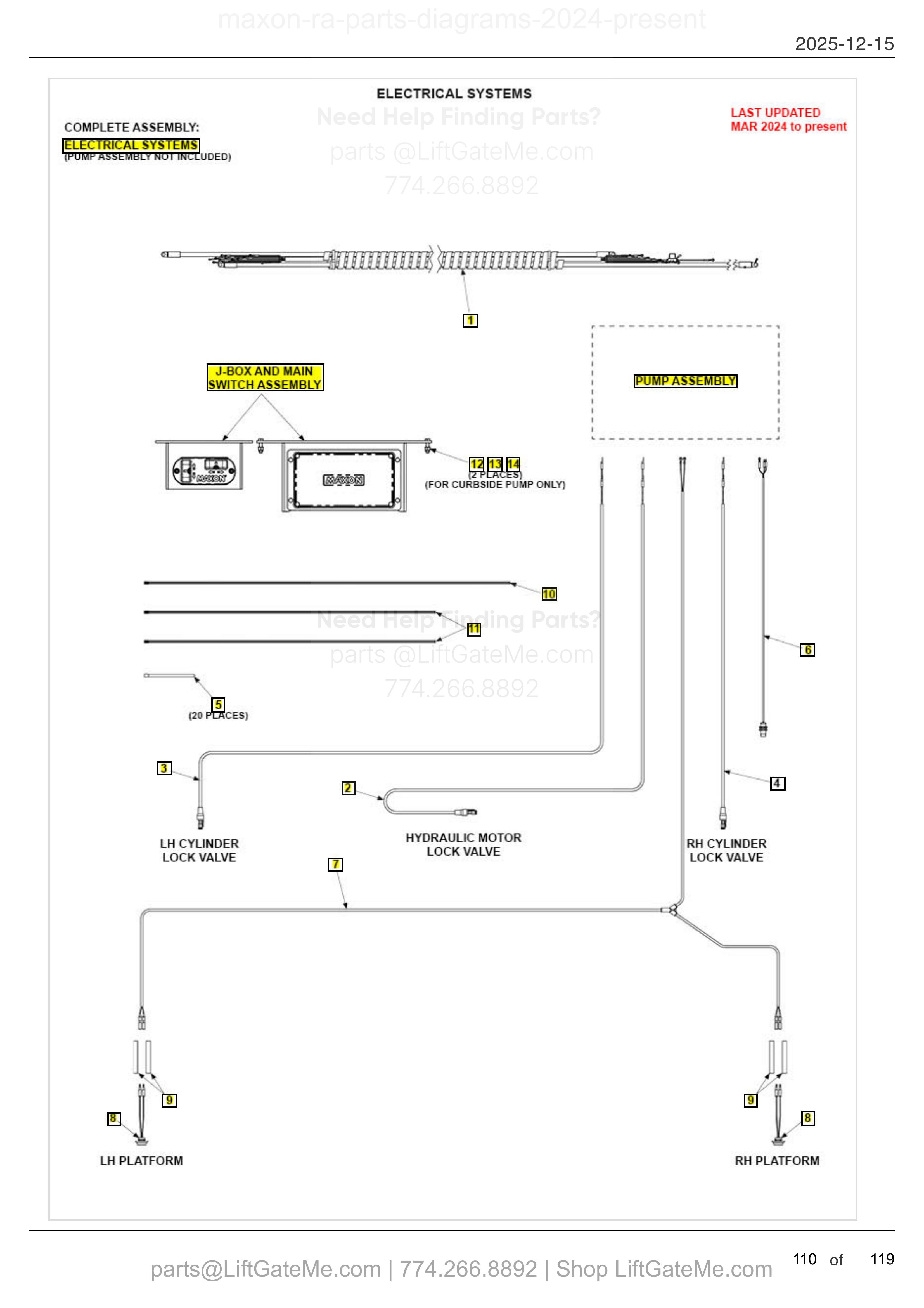 ELECTRICAL SYSTEMS diagram