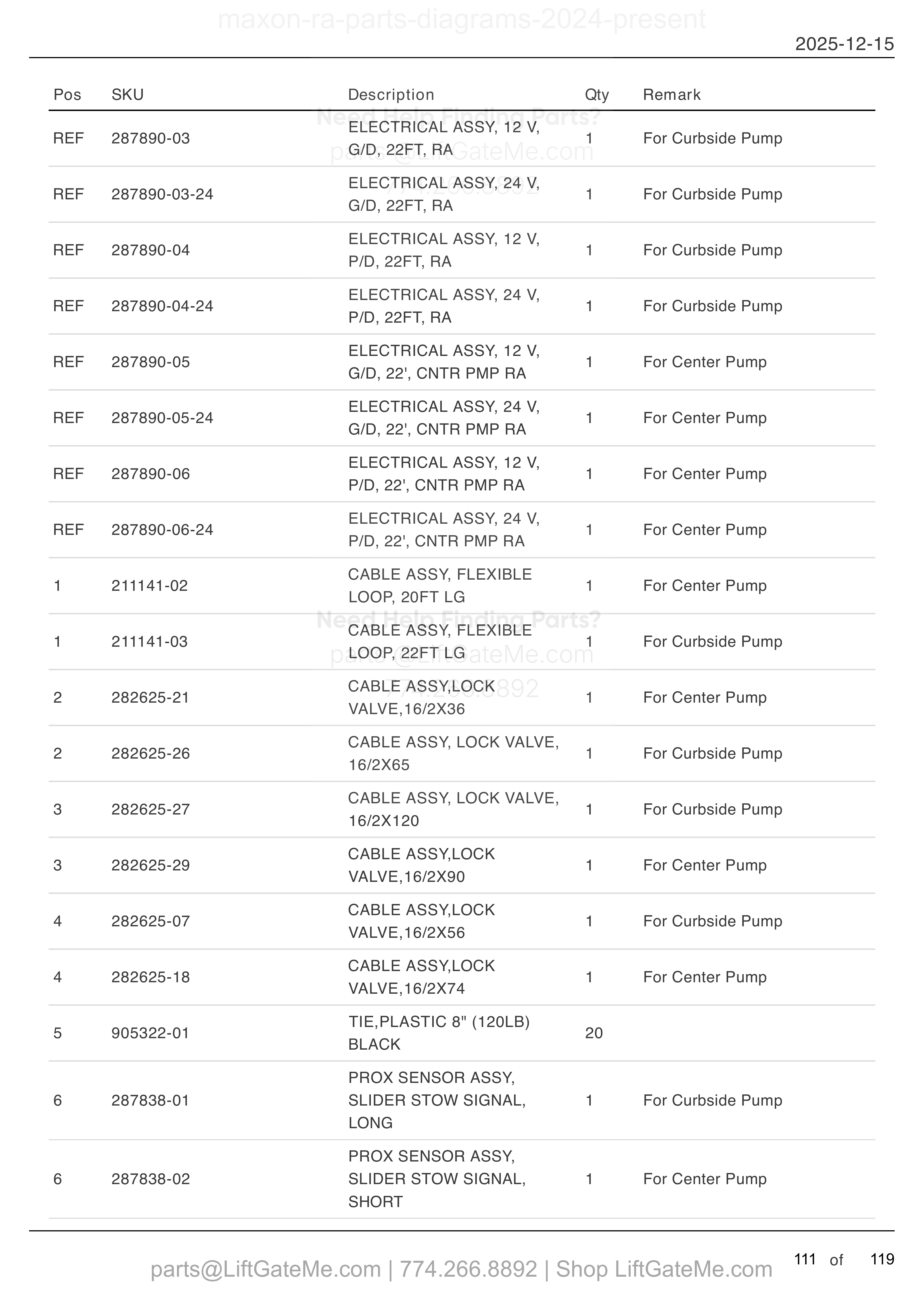 ELECTRICAL SYSTEMS parts table