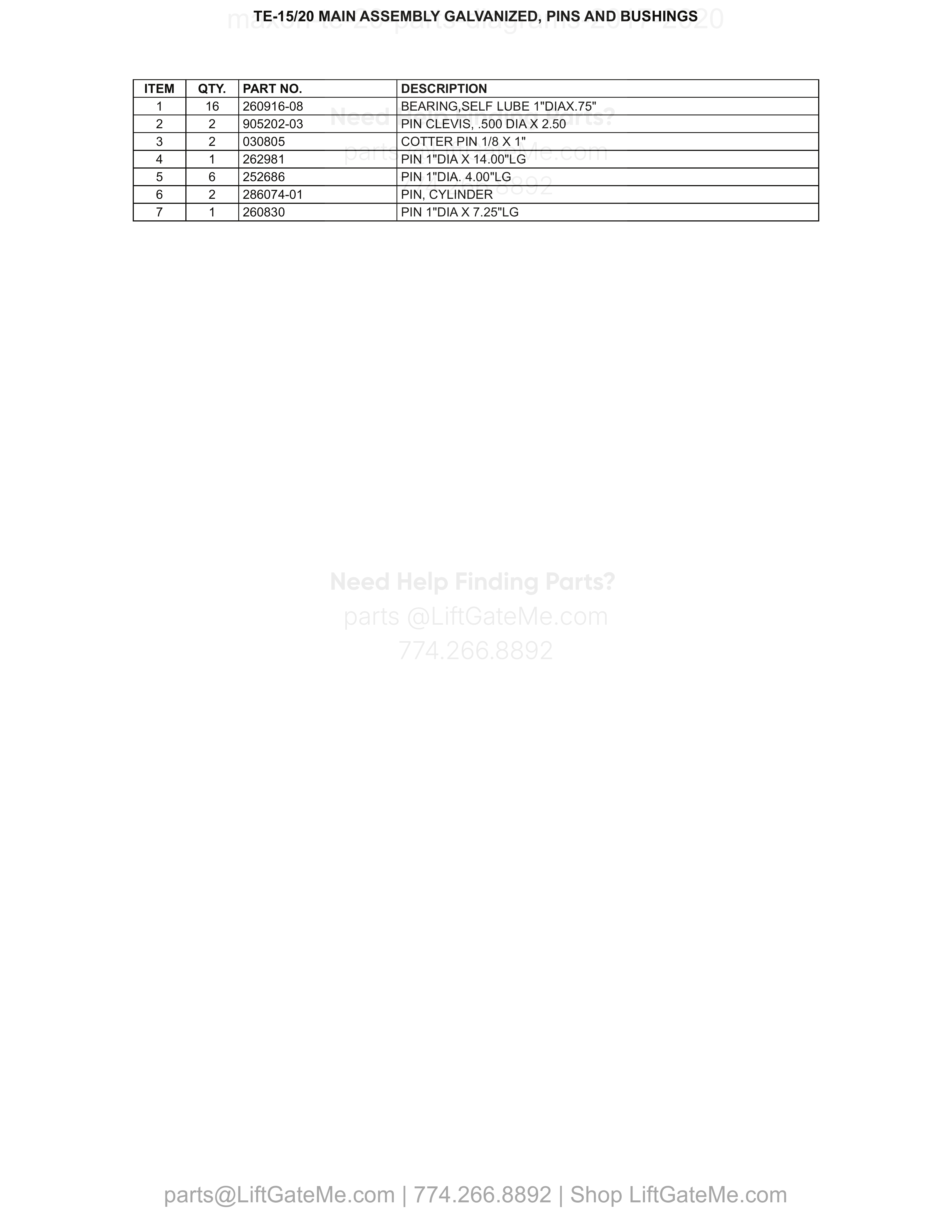 TE-15/20 MAIN ASSEMBLY GALVANIZED, PINS AND BUSHINGS parts table
