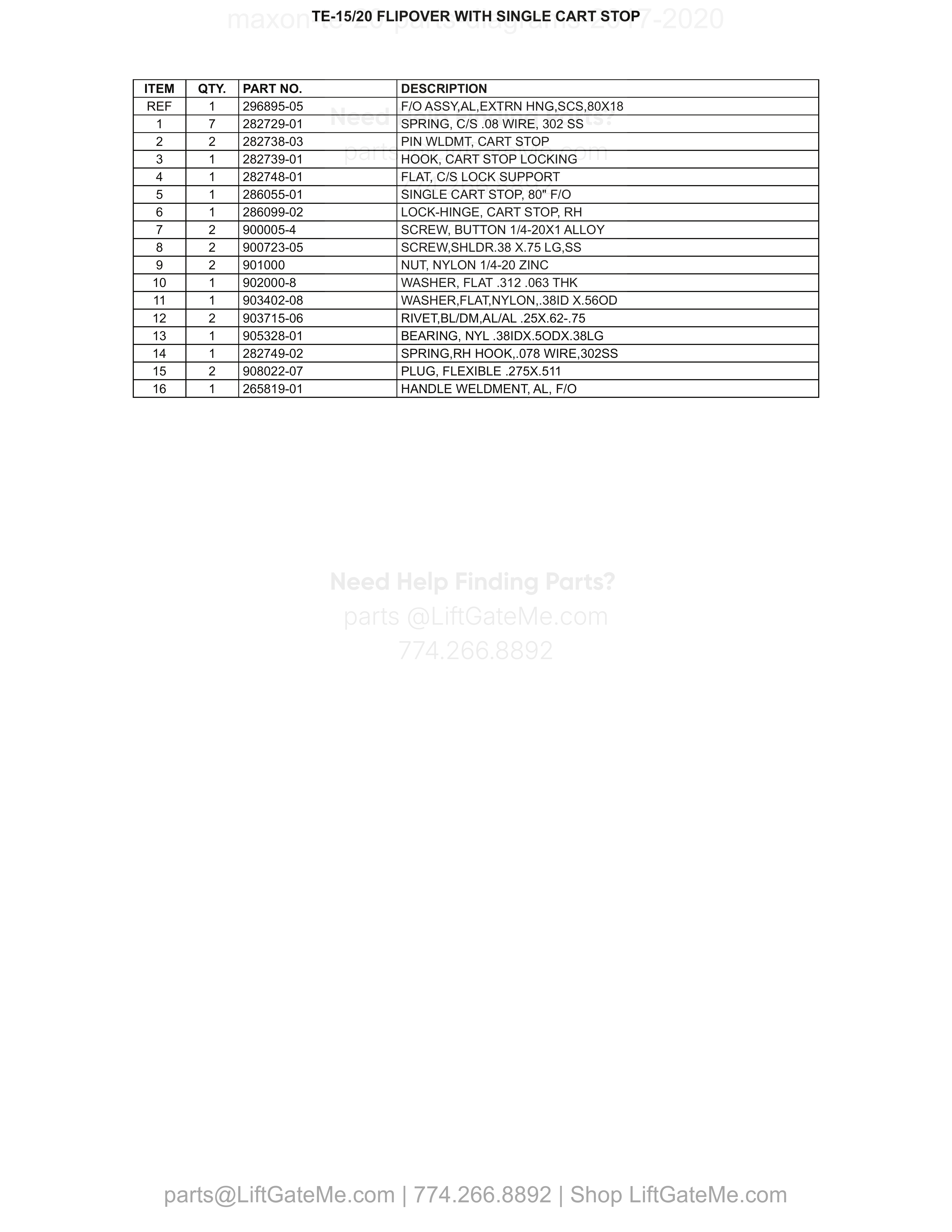 FLIPOVER WITH SINGLE CART STOP parts table