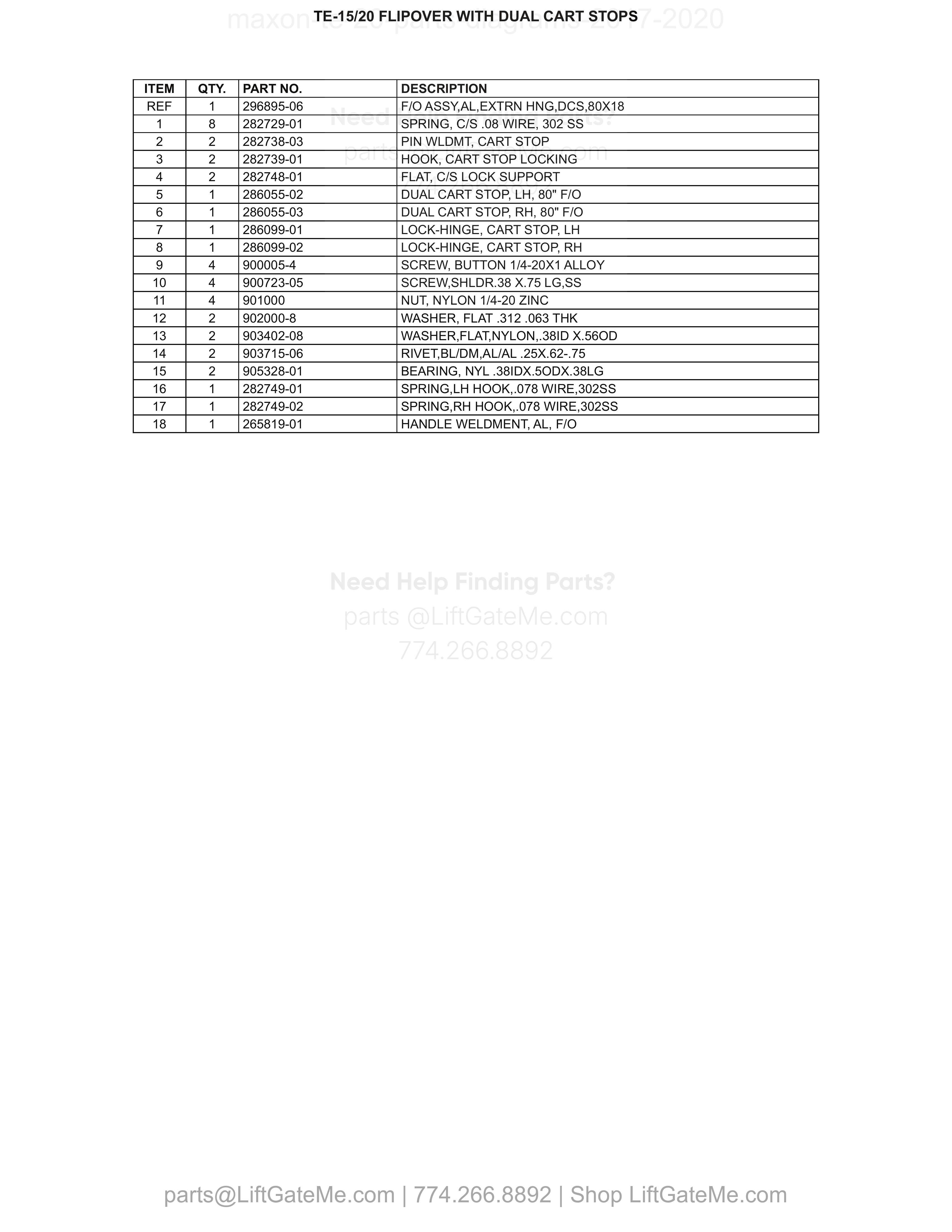 FLIPOVER WITH DUAL CART STOPS parts table