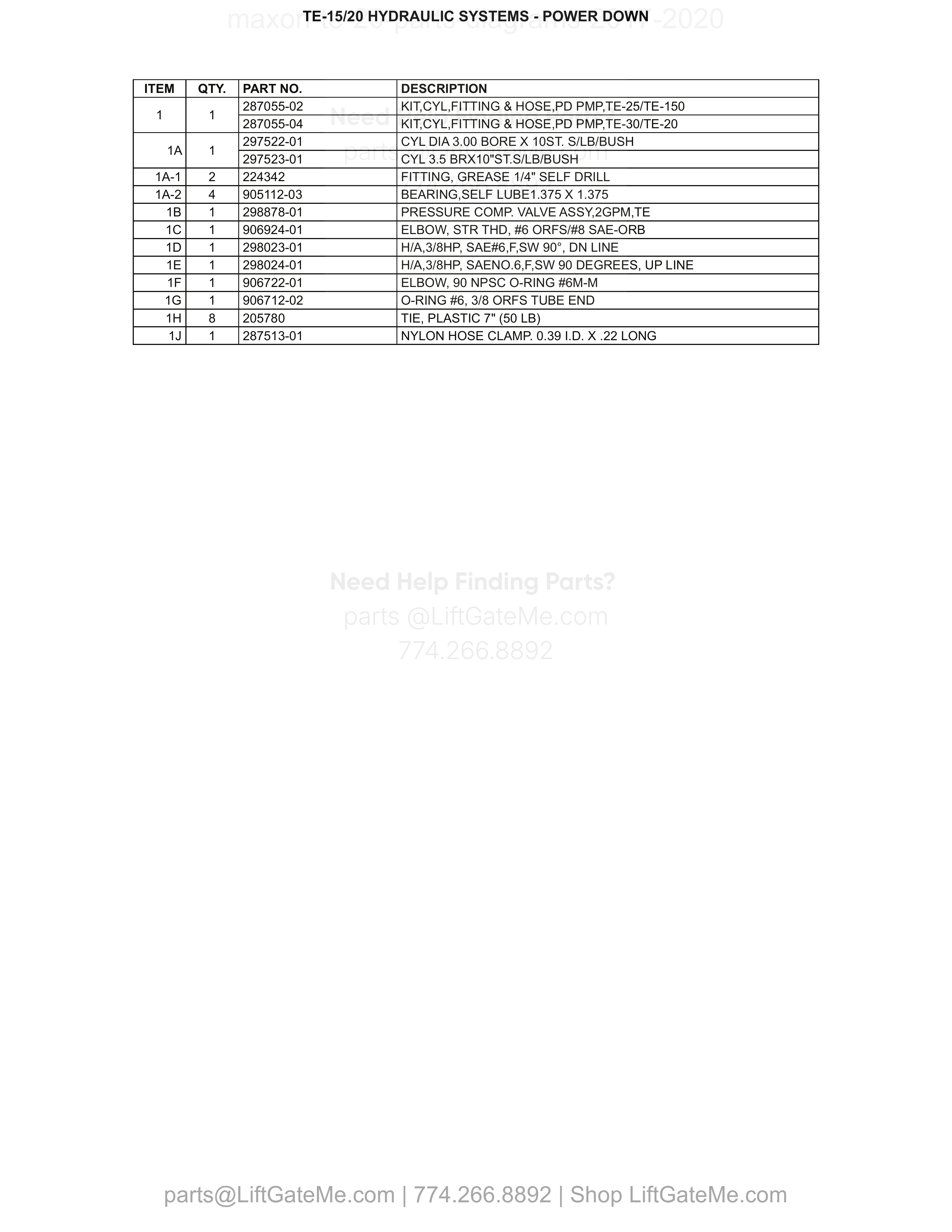 TE-15/20 HYDRAULIC SYSTEMS - POWER DOWN parts table