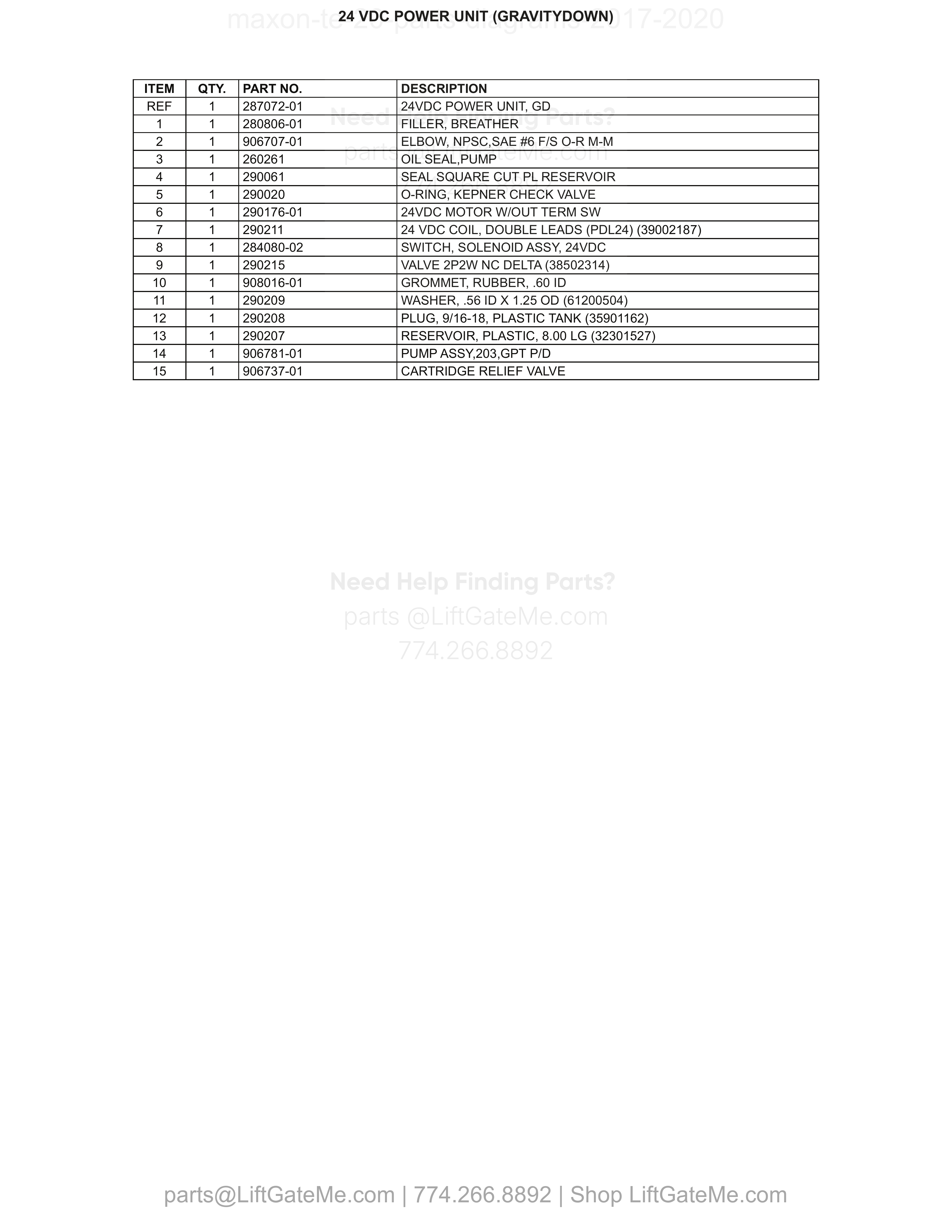 24 VDC POWER UNIT (GRAVITYDOWN) parts table