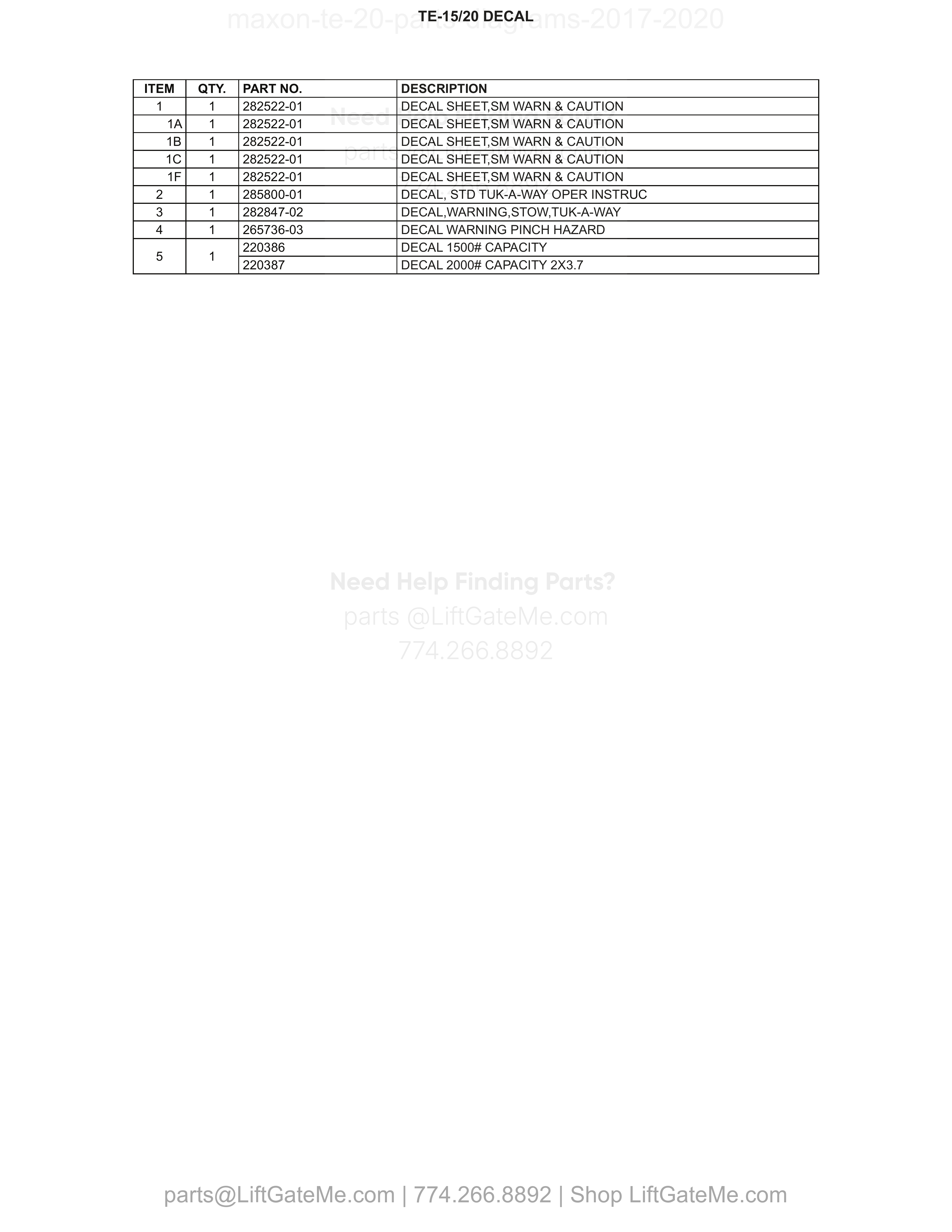 TE-15/20 DECAL parts table