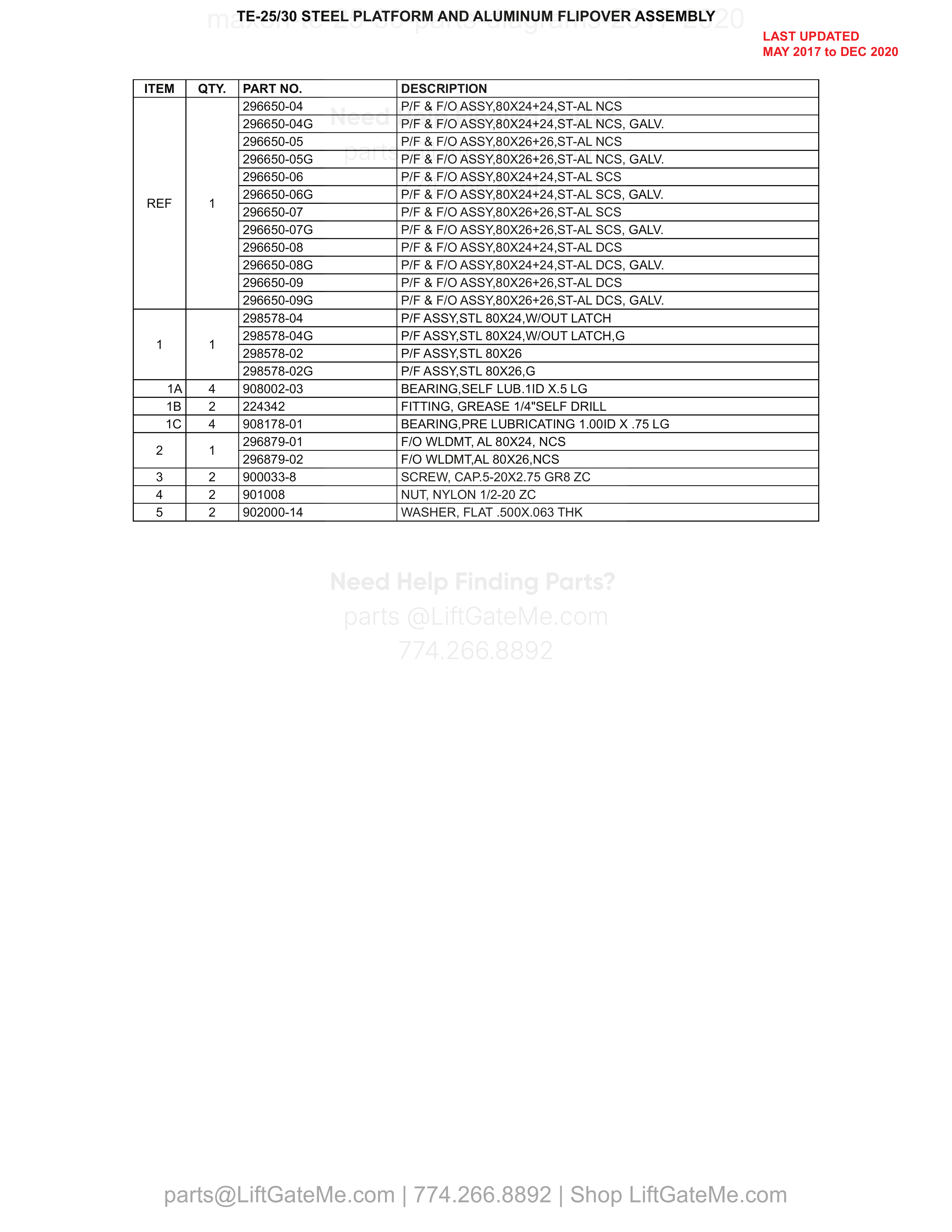 STEEL PLATFORM AND ALUMINUM FLIPOVER ASSEMBLY parts table