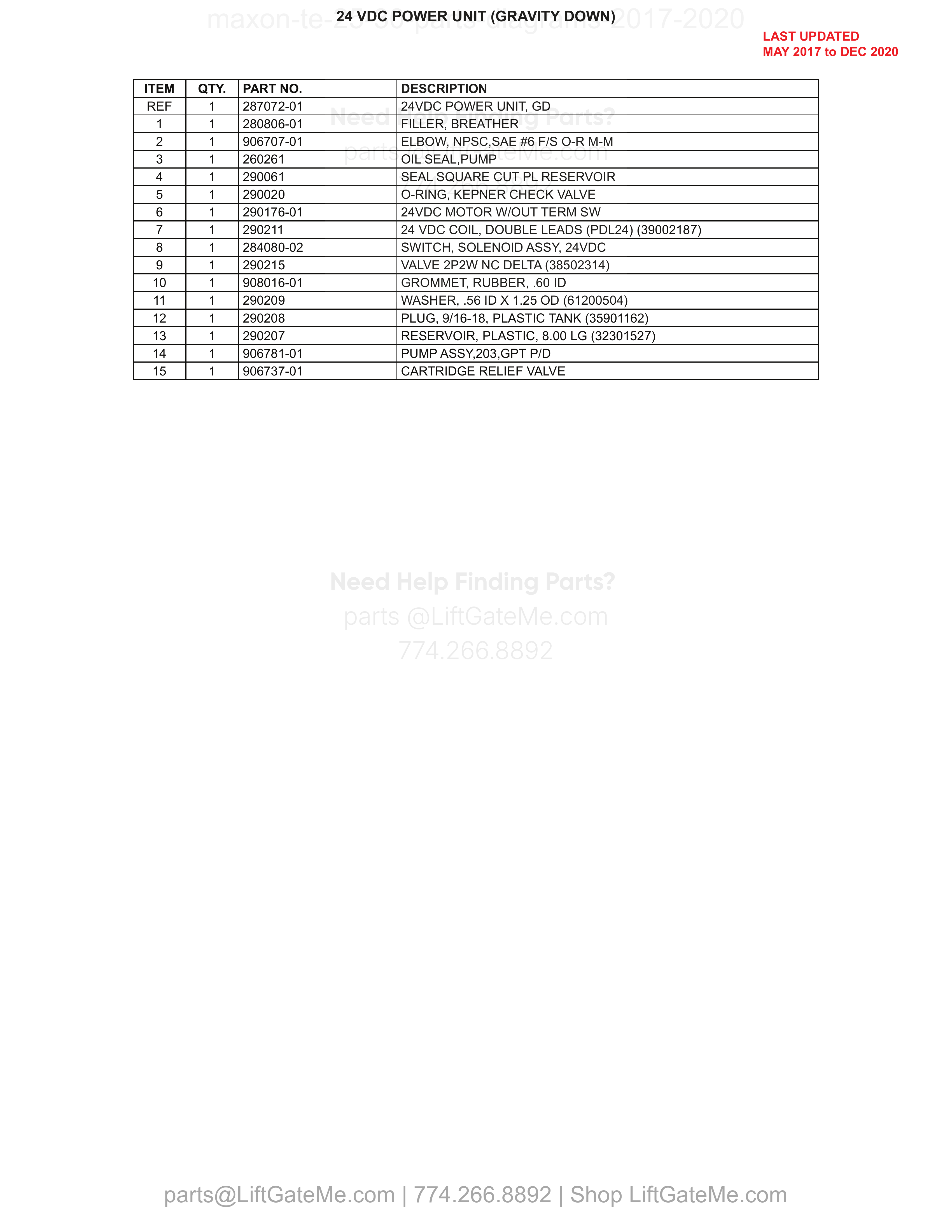 24 VDC POWER UNIT (GRAVITY DOWN) parts table