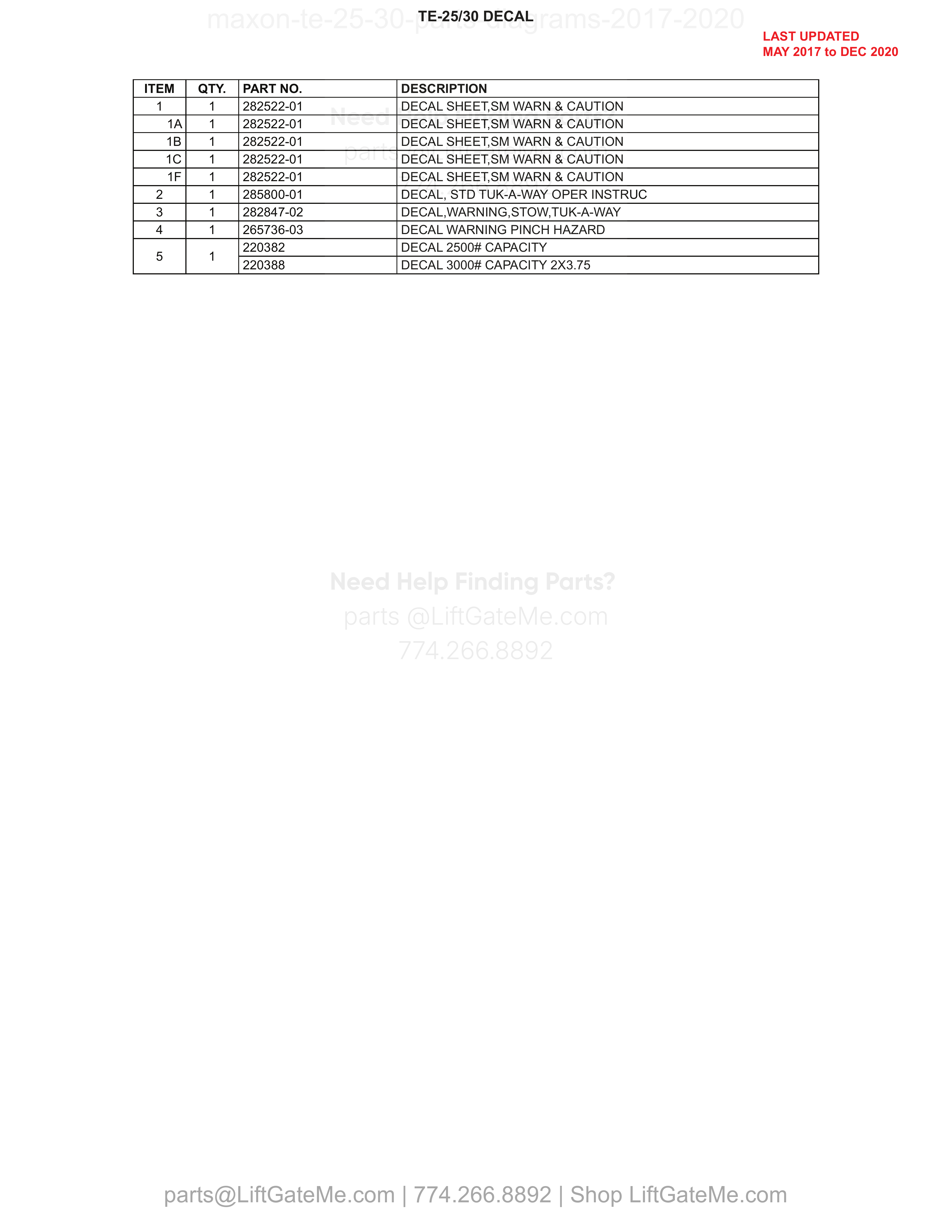 TE-25/30 DECAL parts table