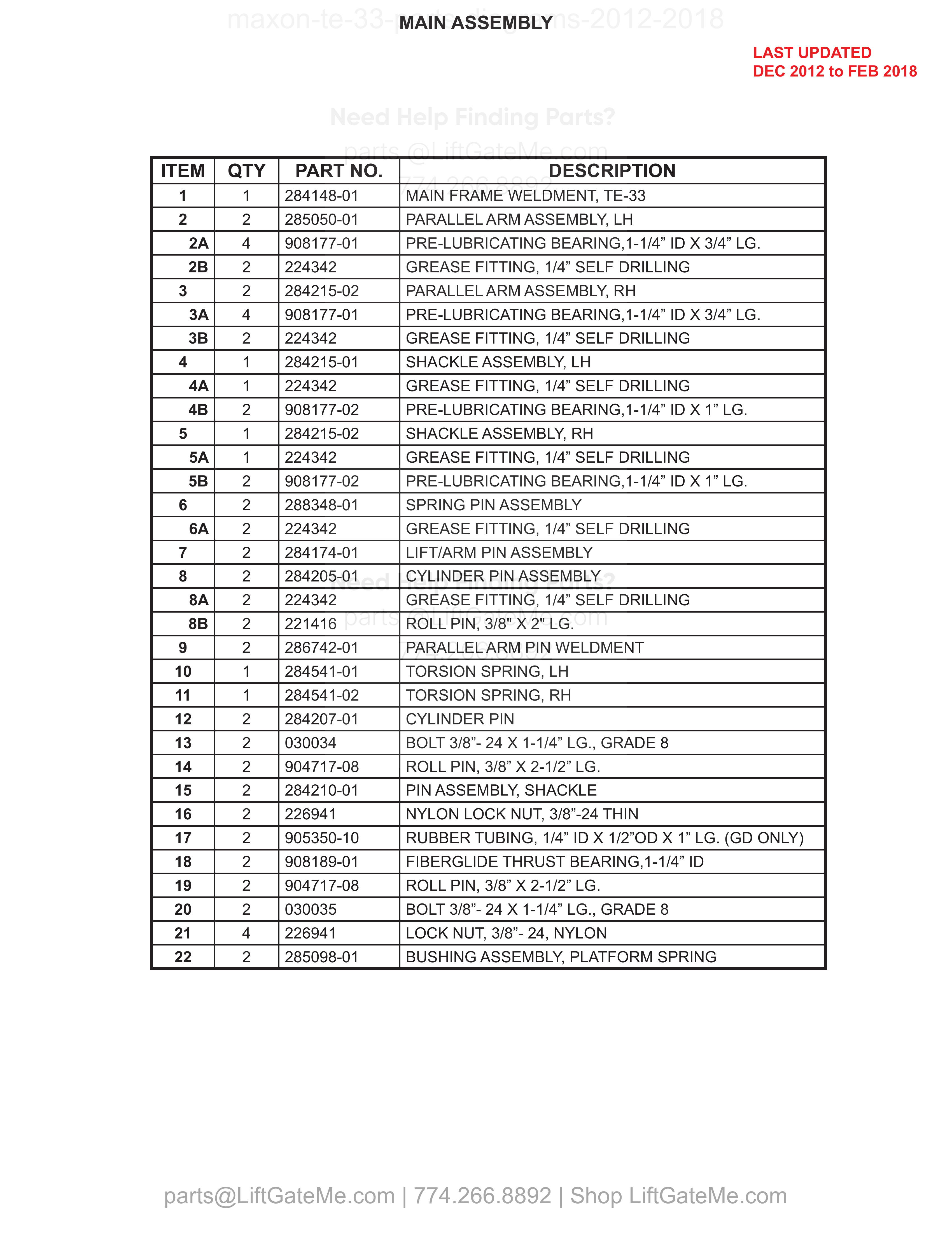 MAIN ASSEMBLY parts table