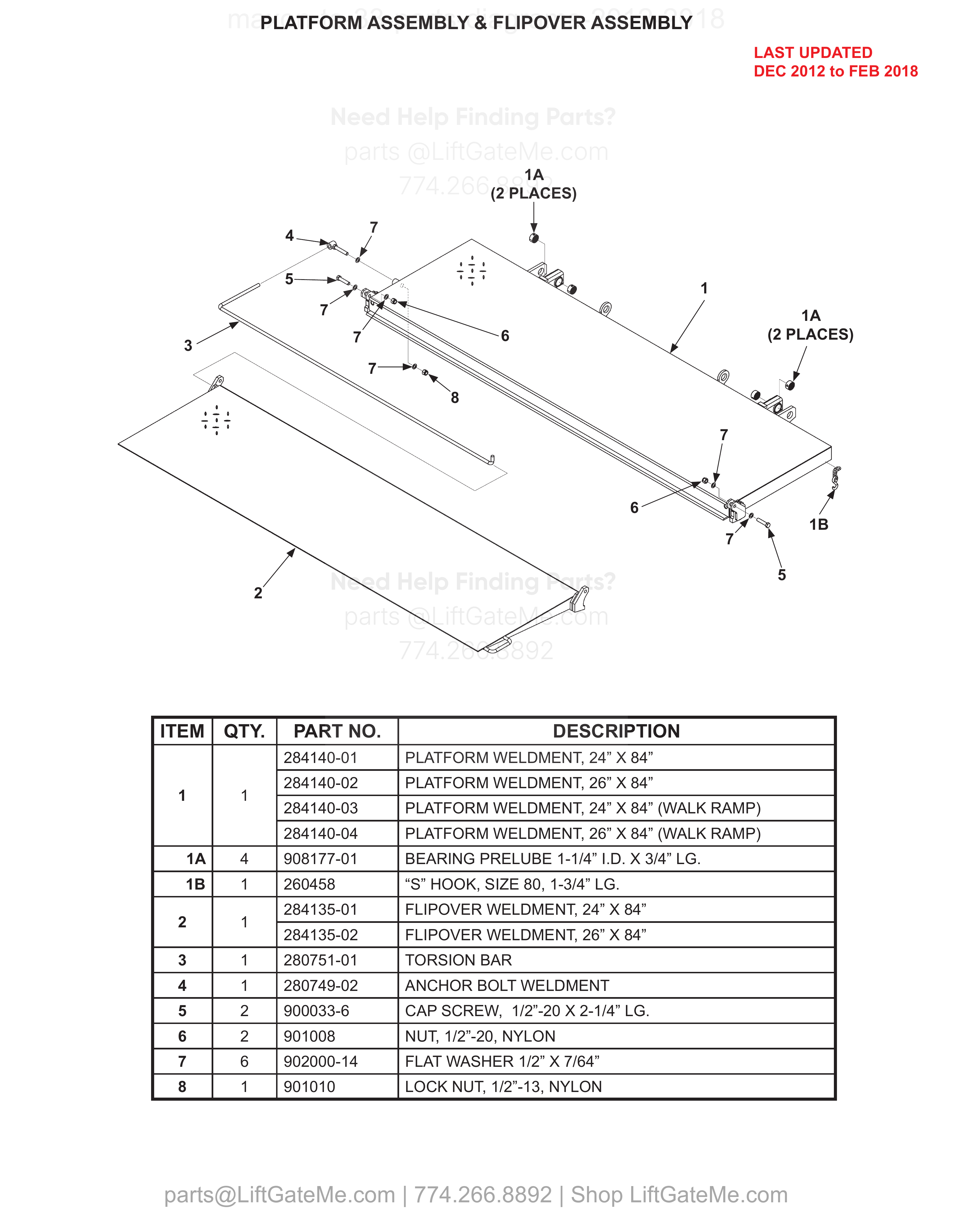 PLATFORM ASSEMBLY & FLIPOVER ASSEMBLY diagram