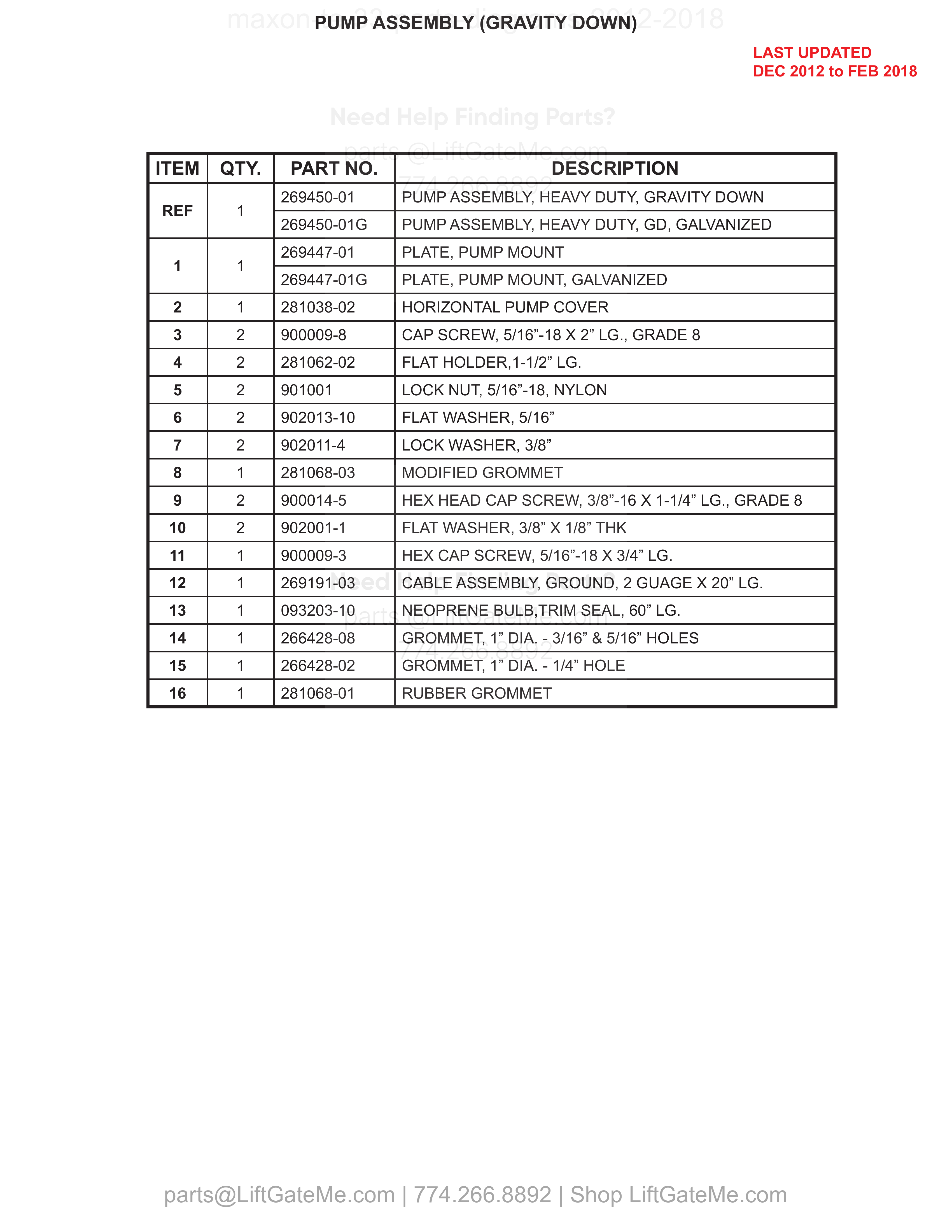 PUMP ASSEMBLY (GRAVITY DOWN) parts table