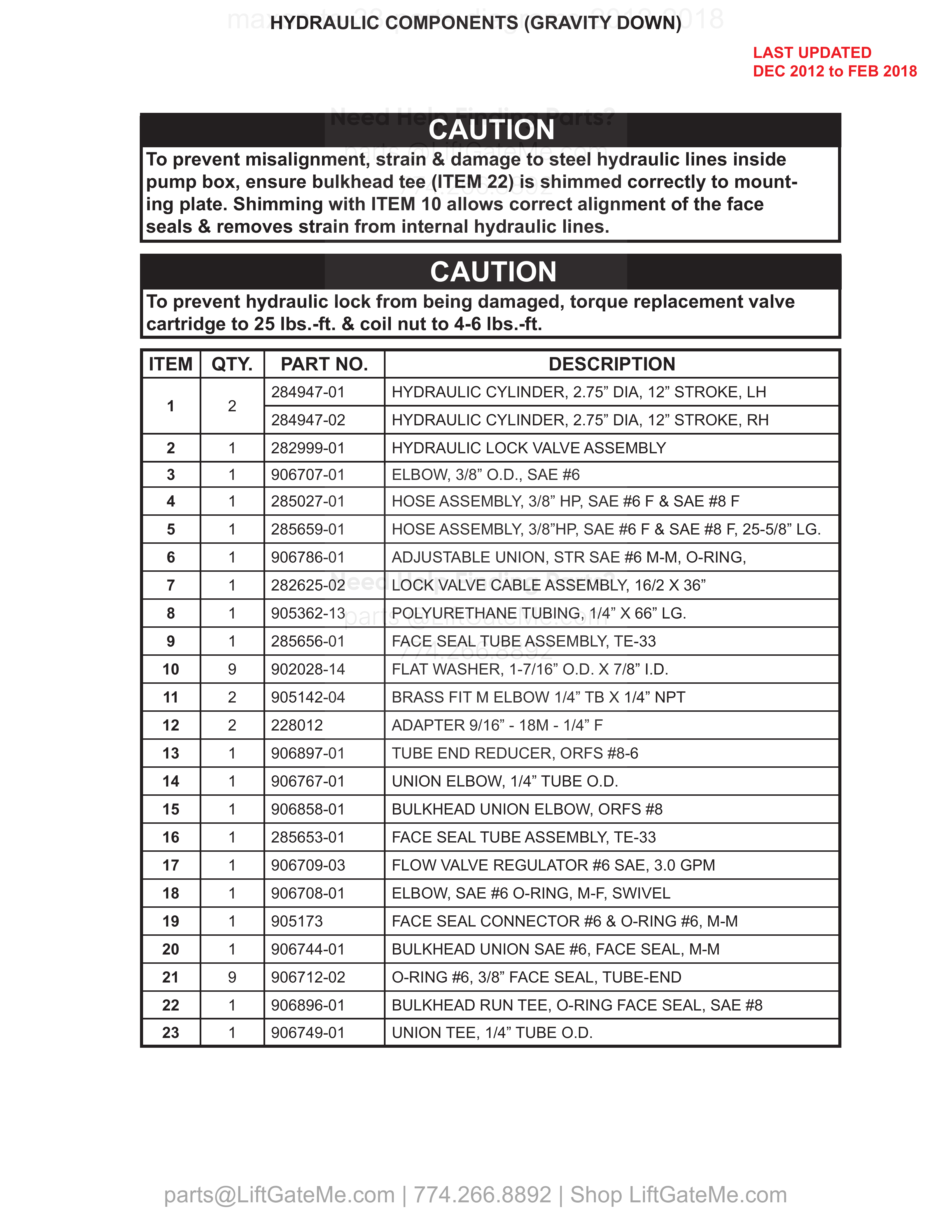 HYDRAULIC COMPONENTS (GRAVITY DOWN) parts table