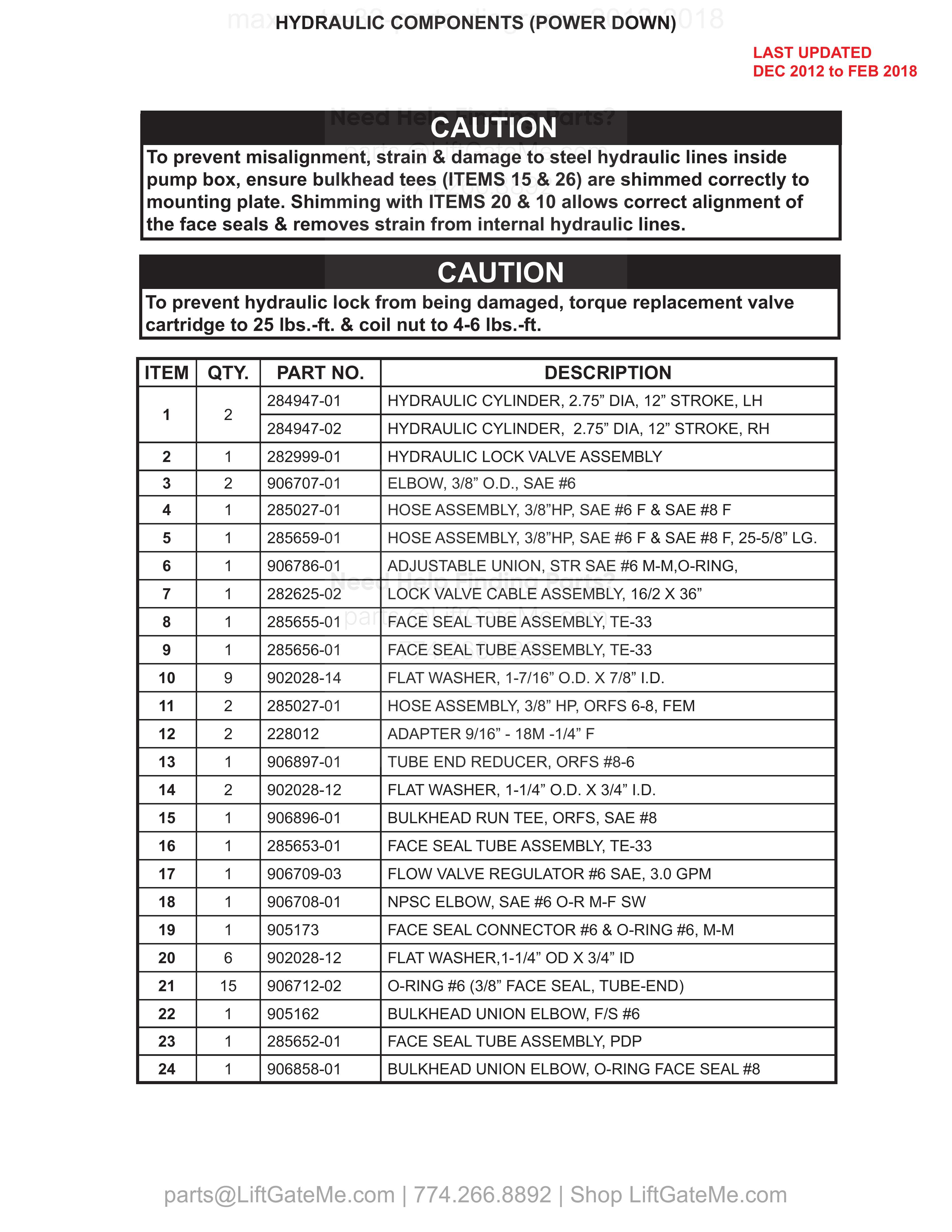 HYDRAULIC COMPONENTS (POWER DOWN) parts table