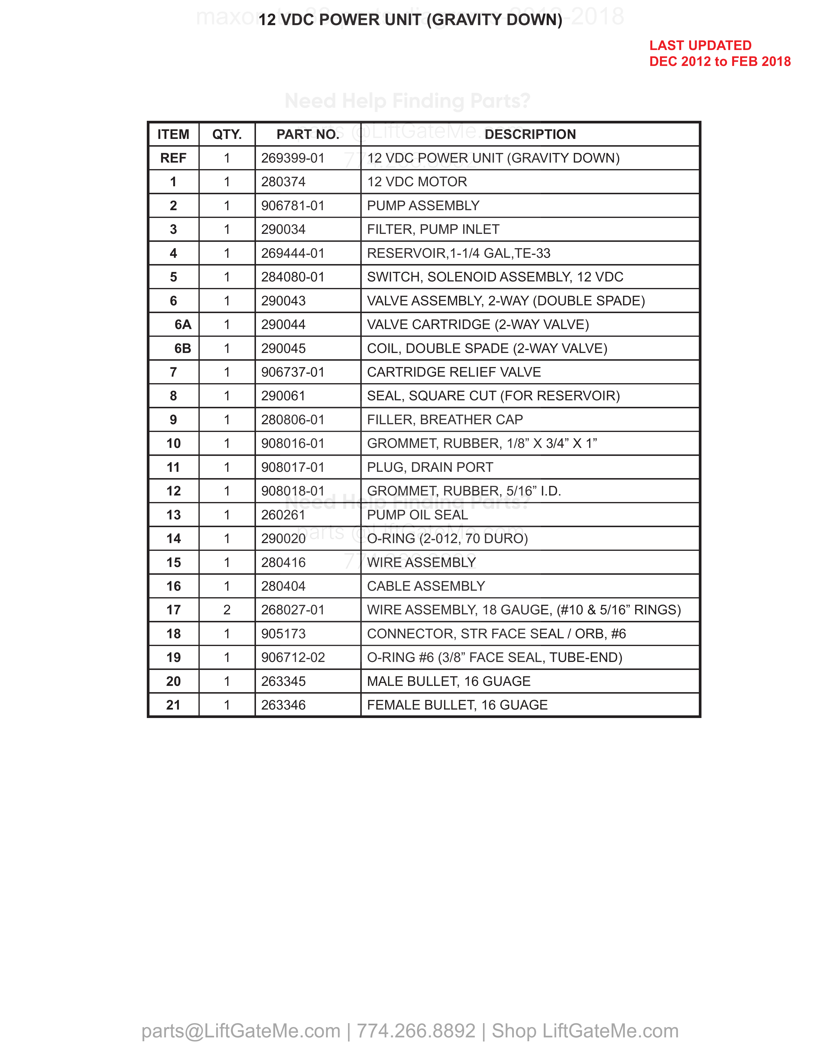 12 VDC POWER UNIT (GRAVITY DOWN) parts table