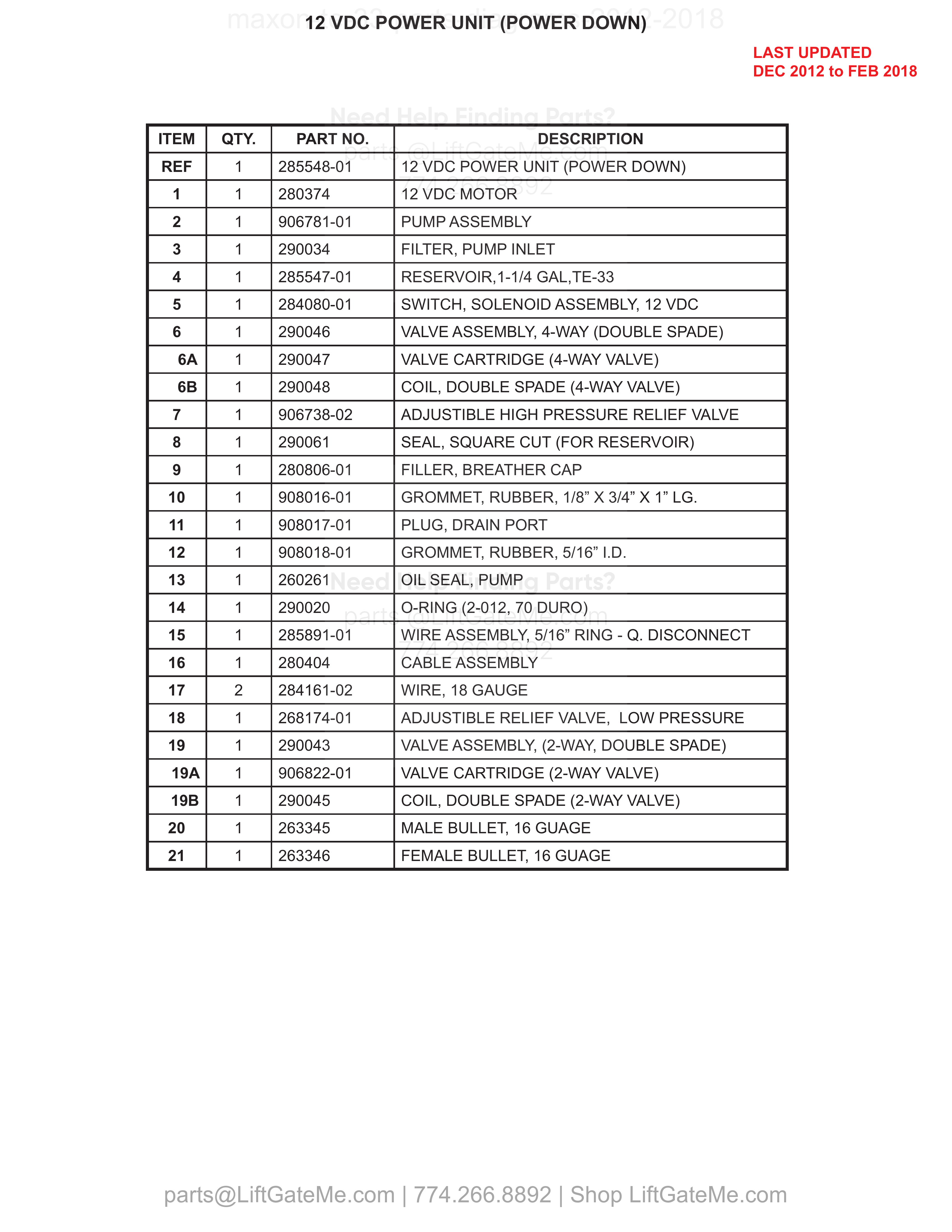12 VDC POWER UNIT (POWER DOWN) parts table
