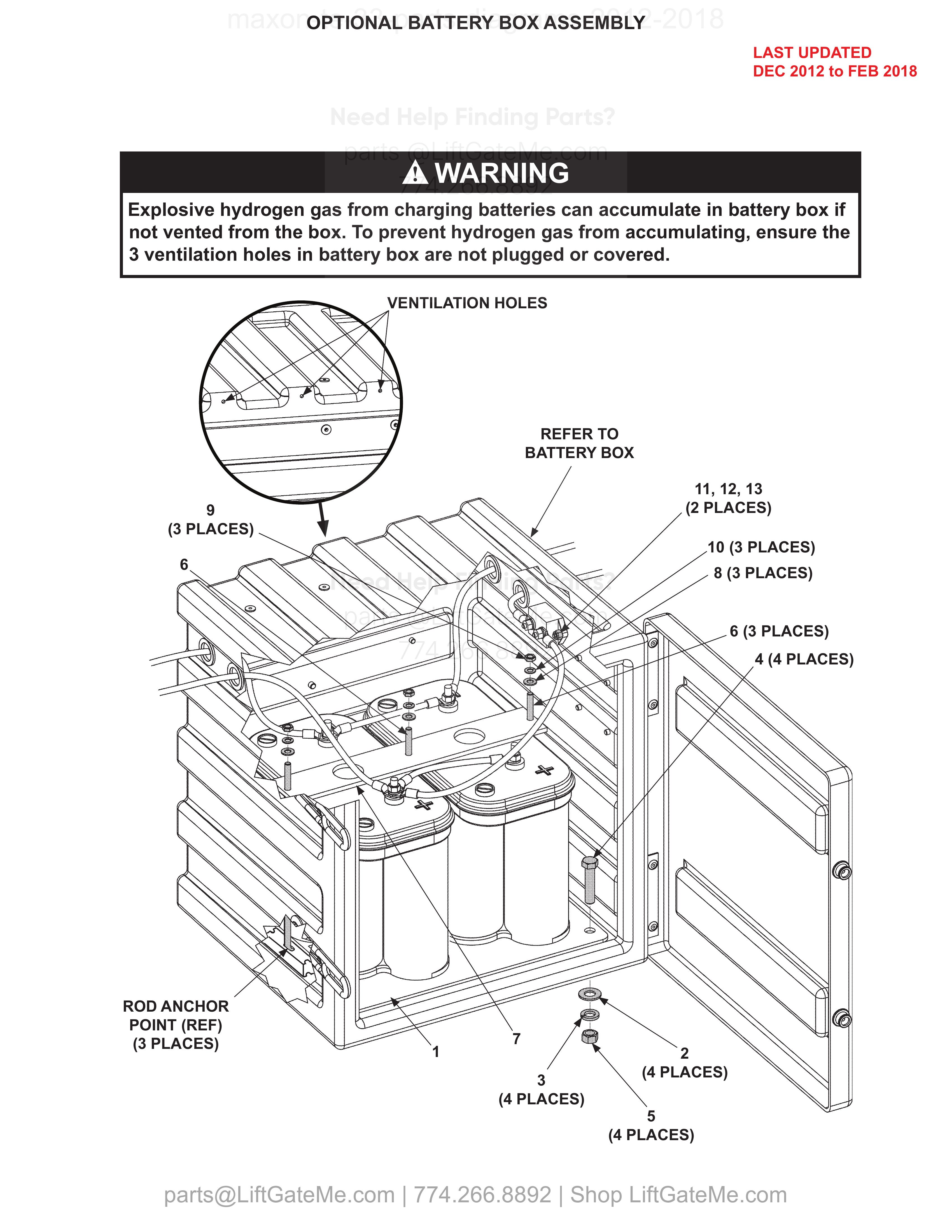 OPTIONAL BATTERY BOX ASSEMBLY diagram