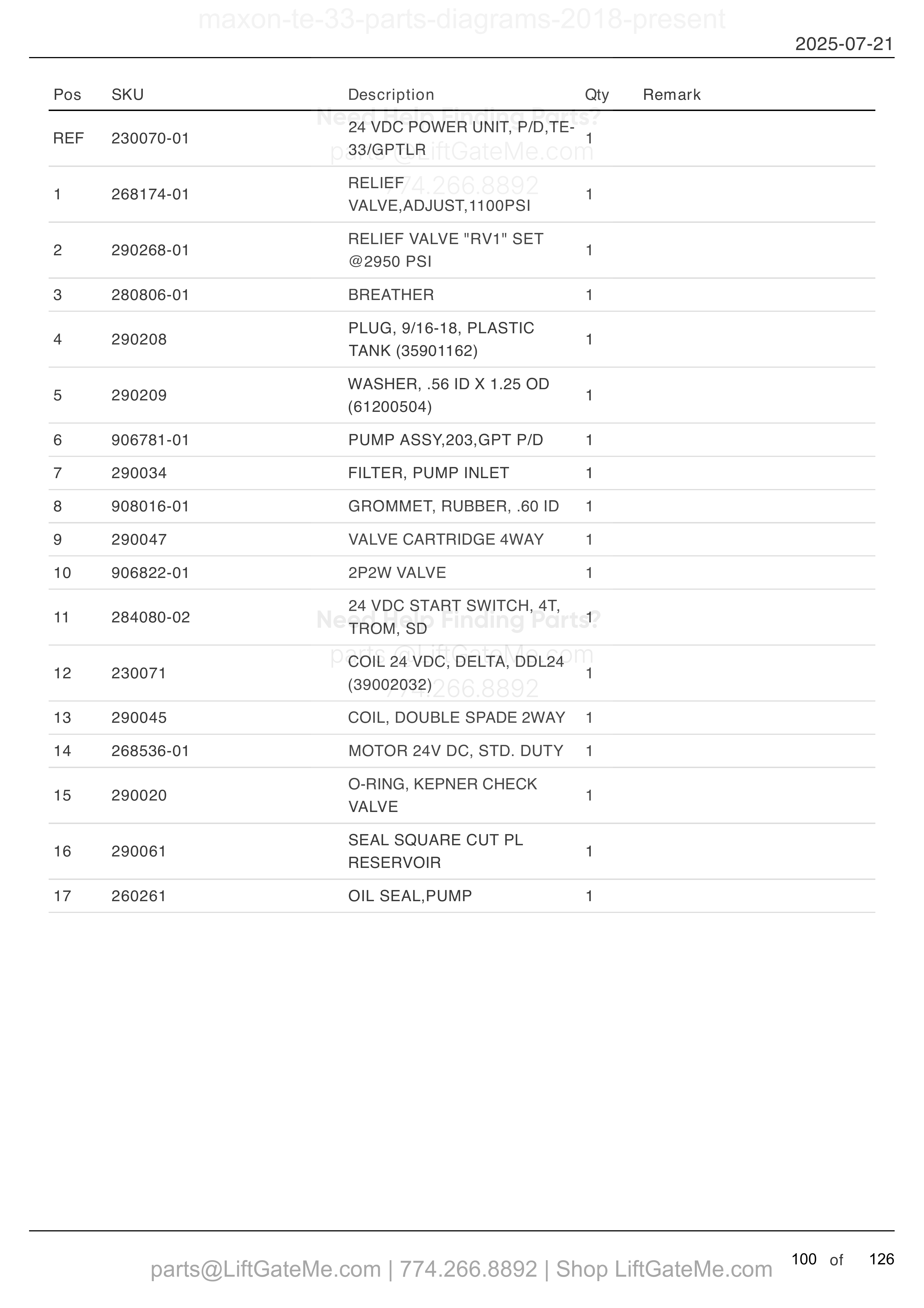 24 VDC POWER UNIT - POWER DOWN parts table