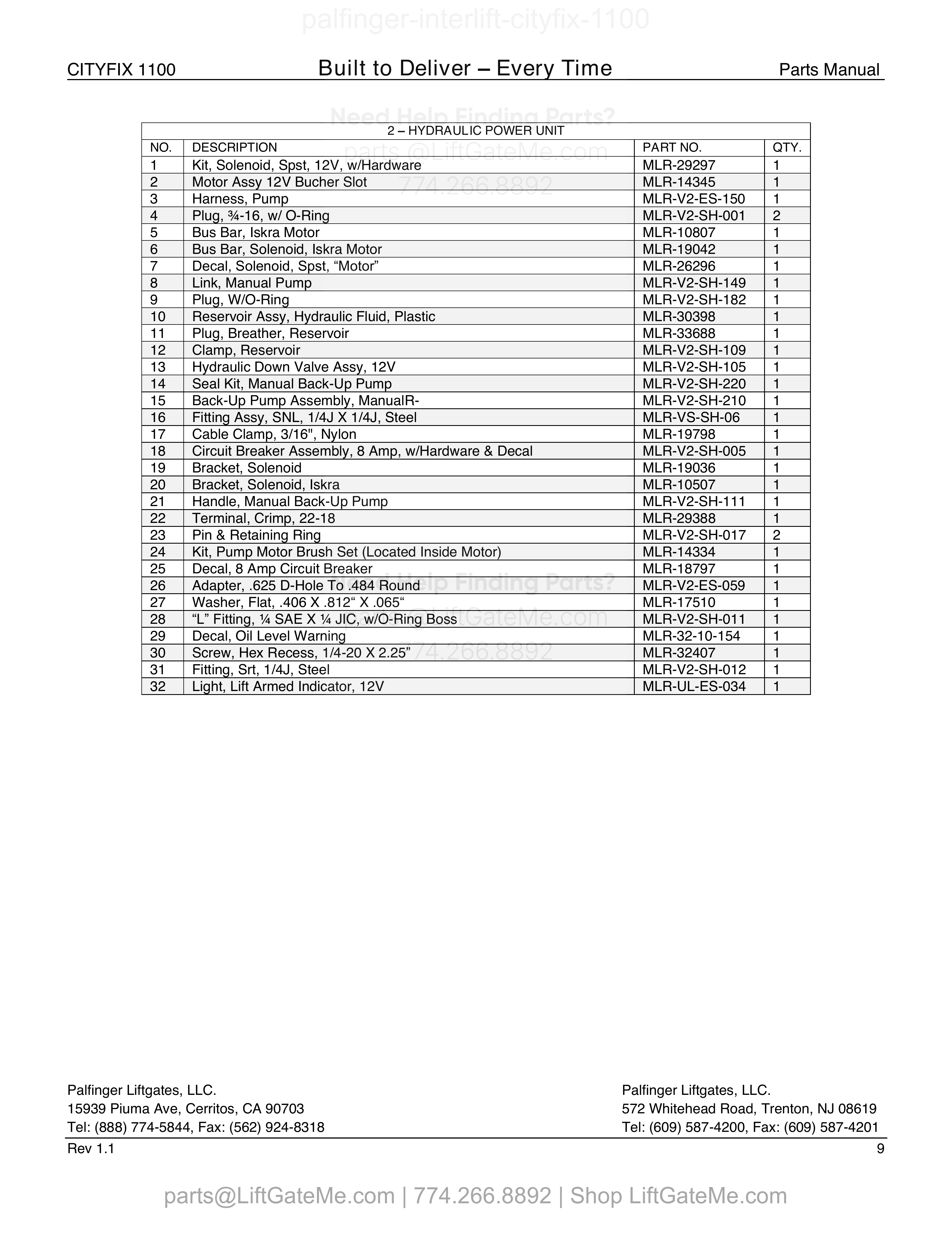 Hydraulic Power Unit parts table