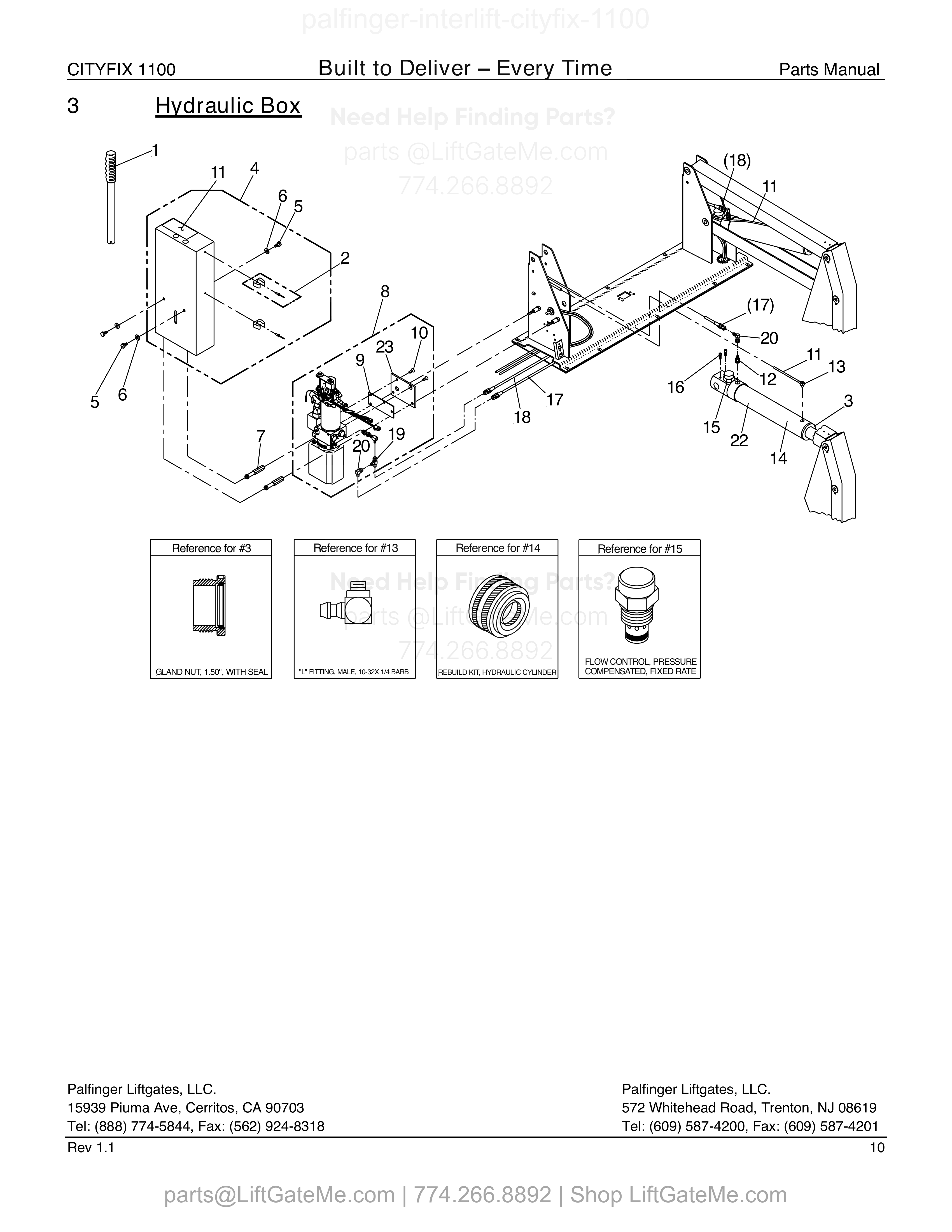 3 – Hydraulic Box diagram