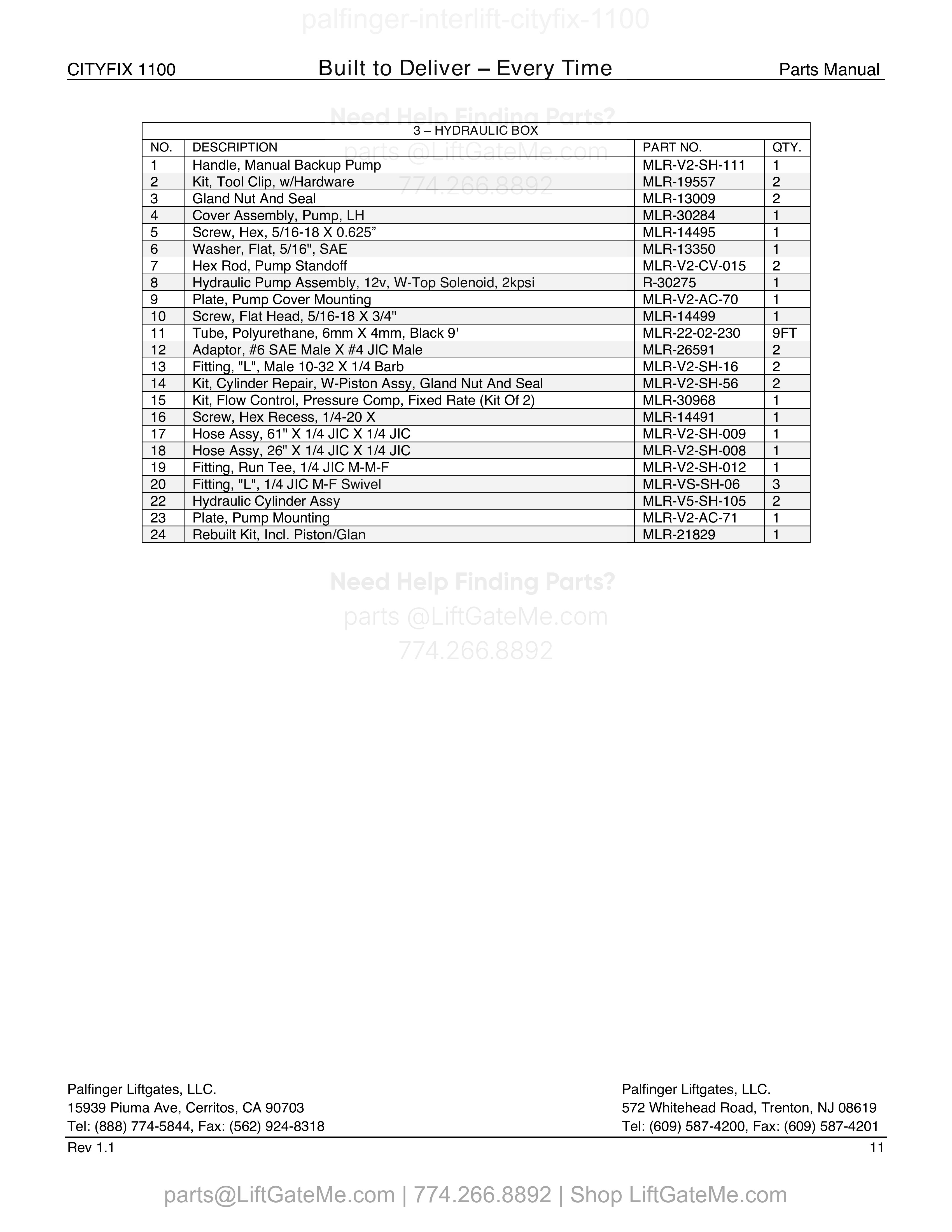 3 – Hydraulic Box parts table