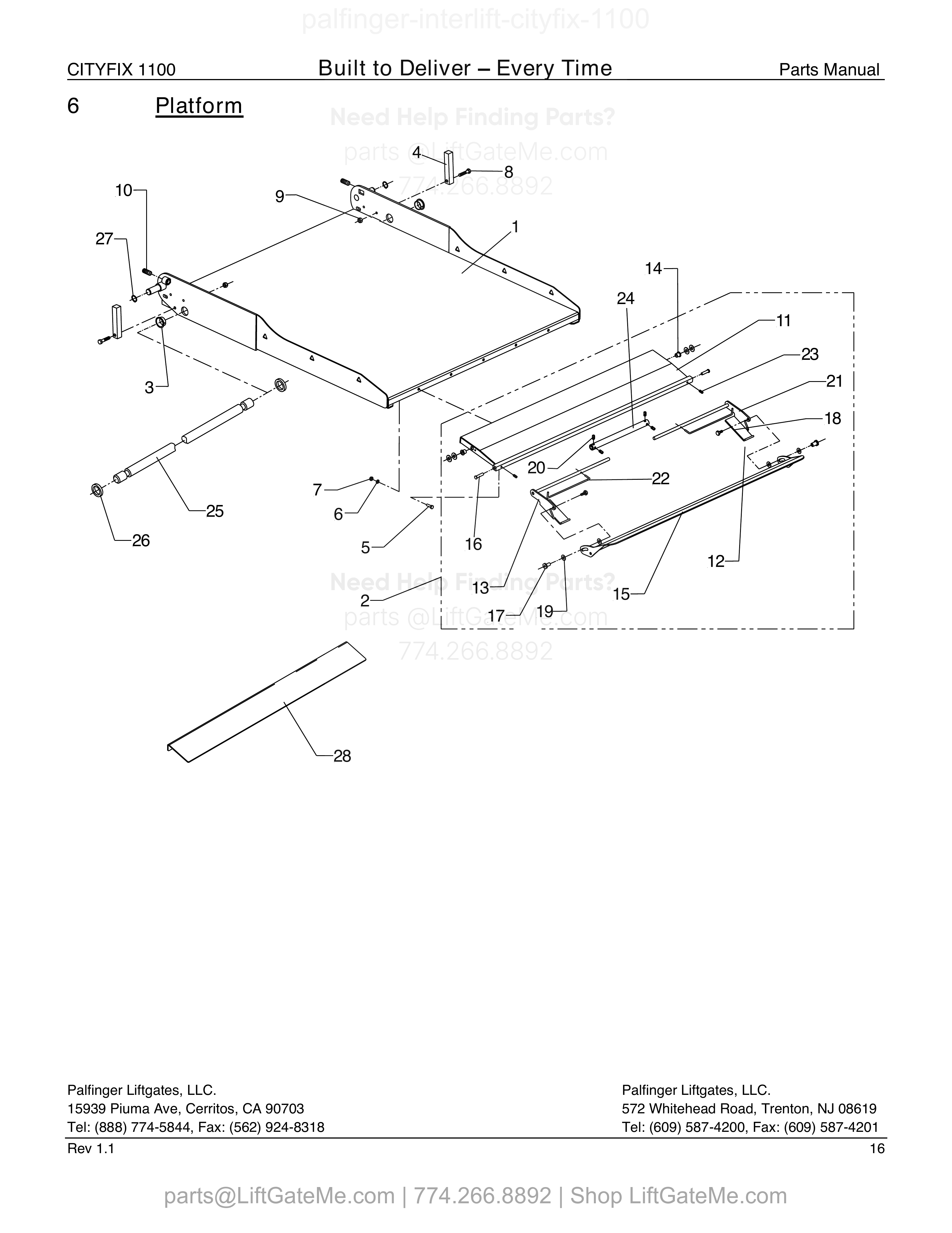 6 - PLATFORM diagram