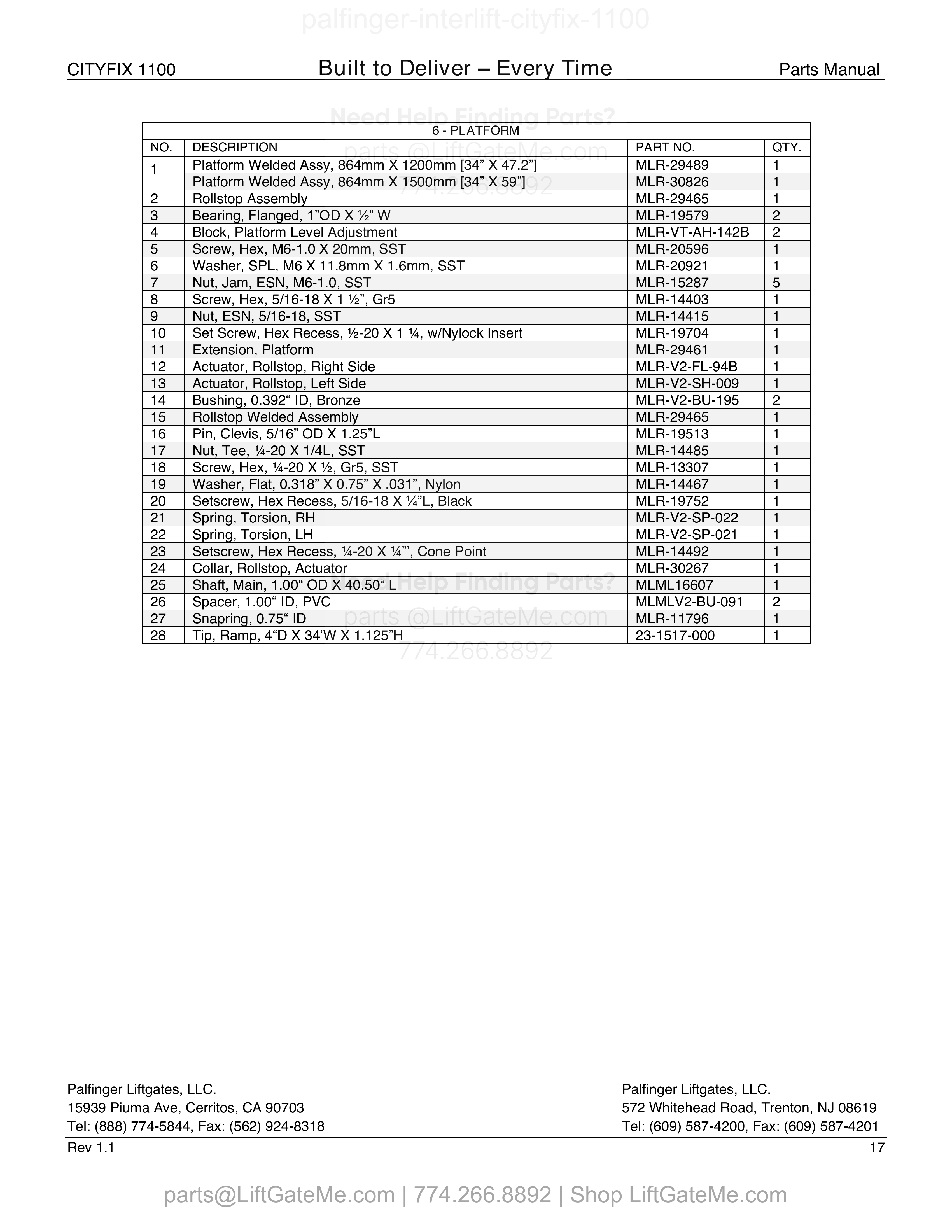 6 - PLATFORM parts table