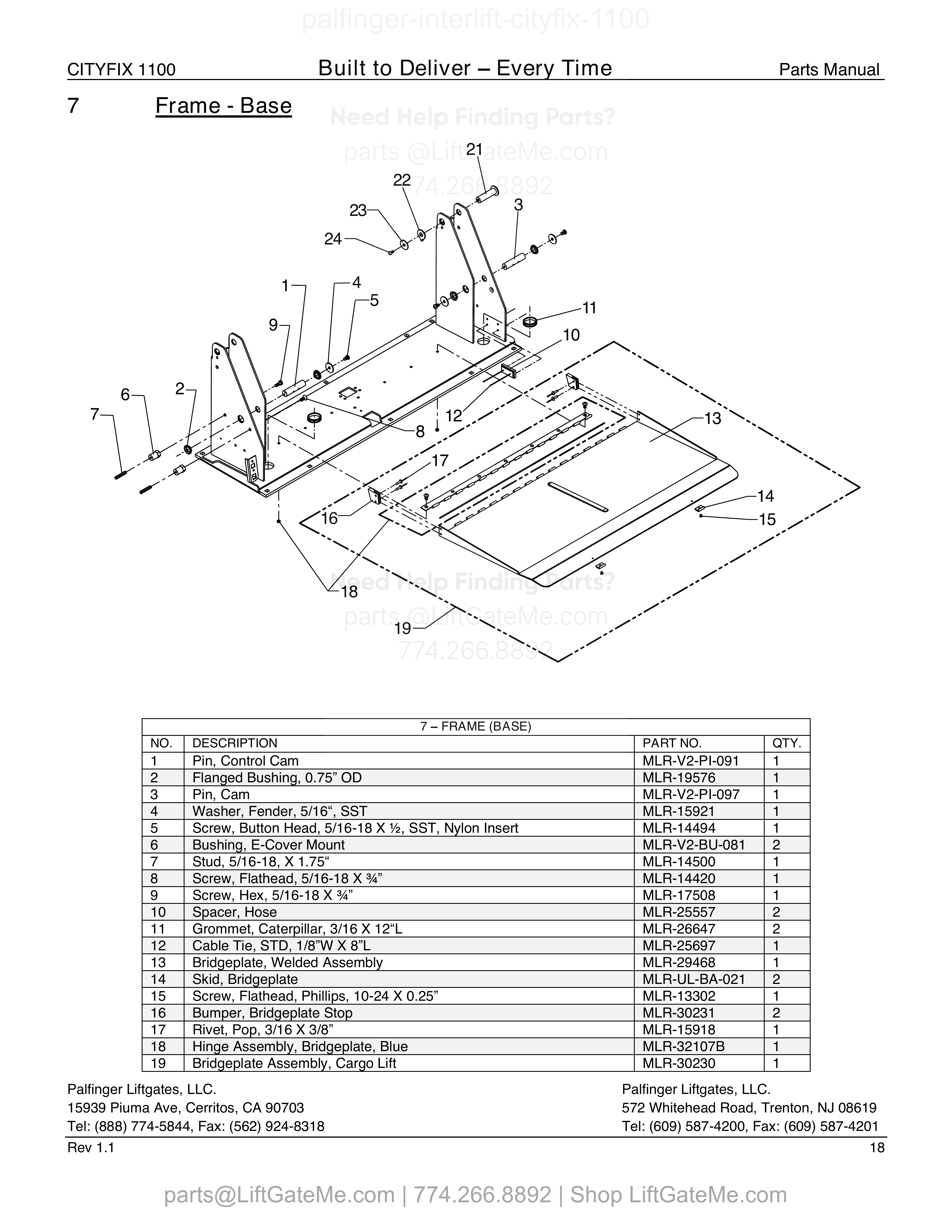7 – FRAME (BASE) diagram