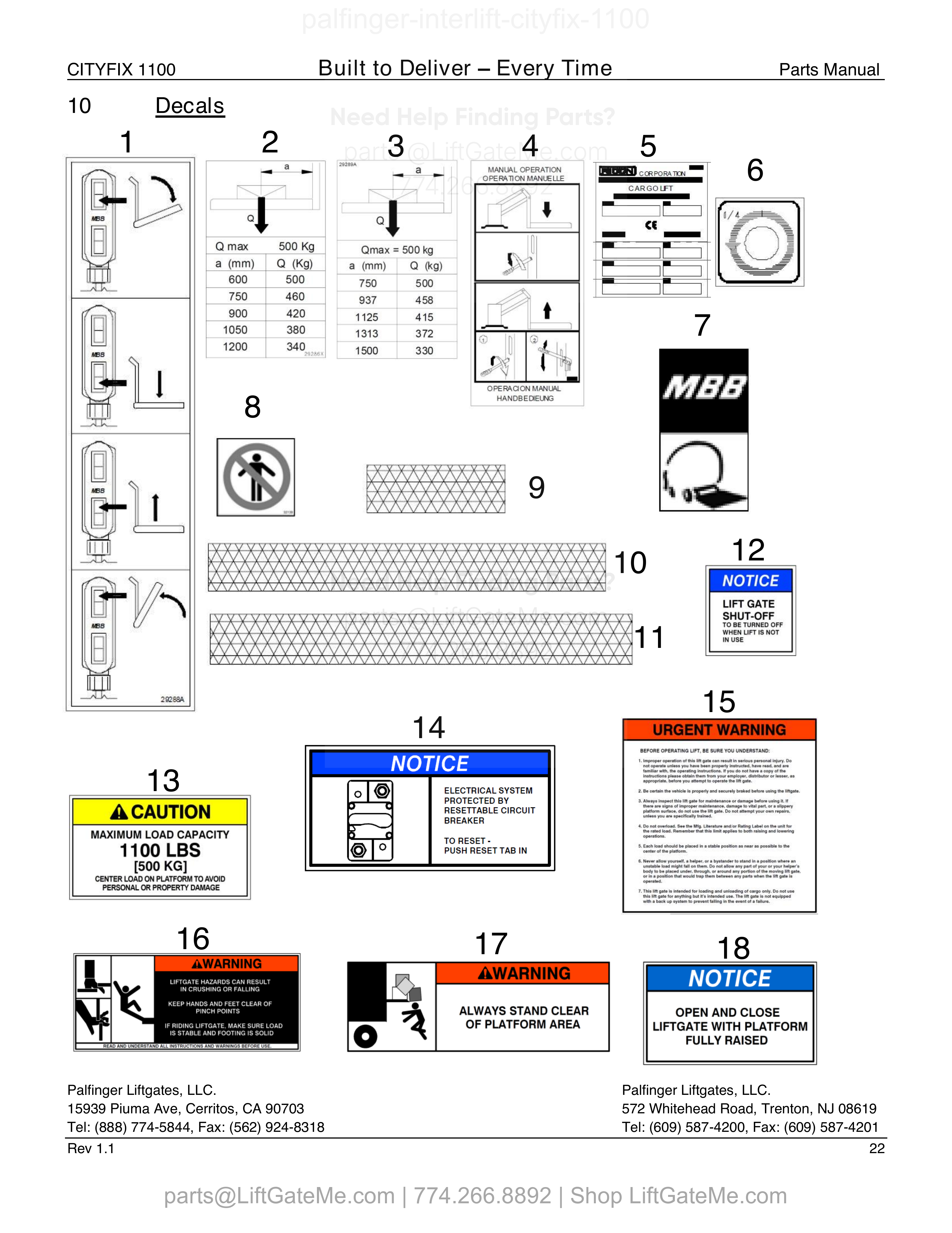 10 - DECALS diagram
