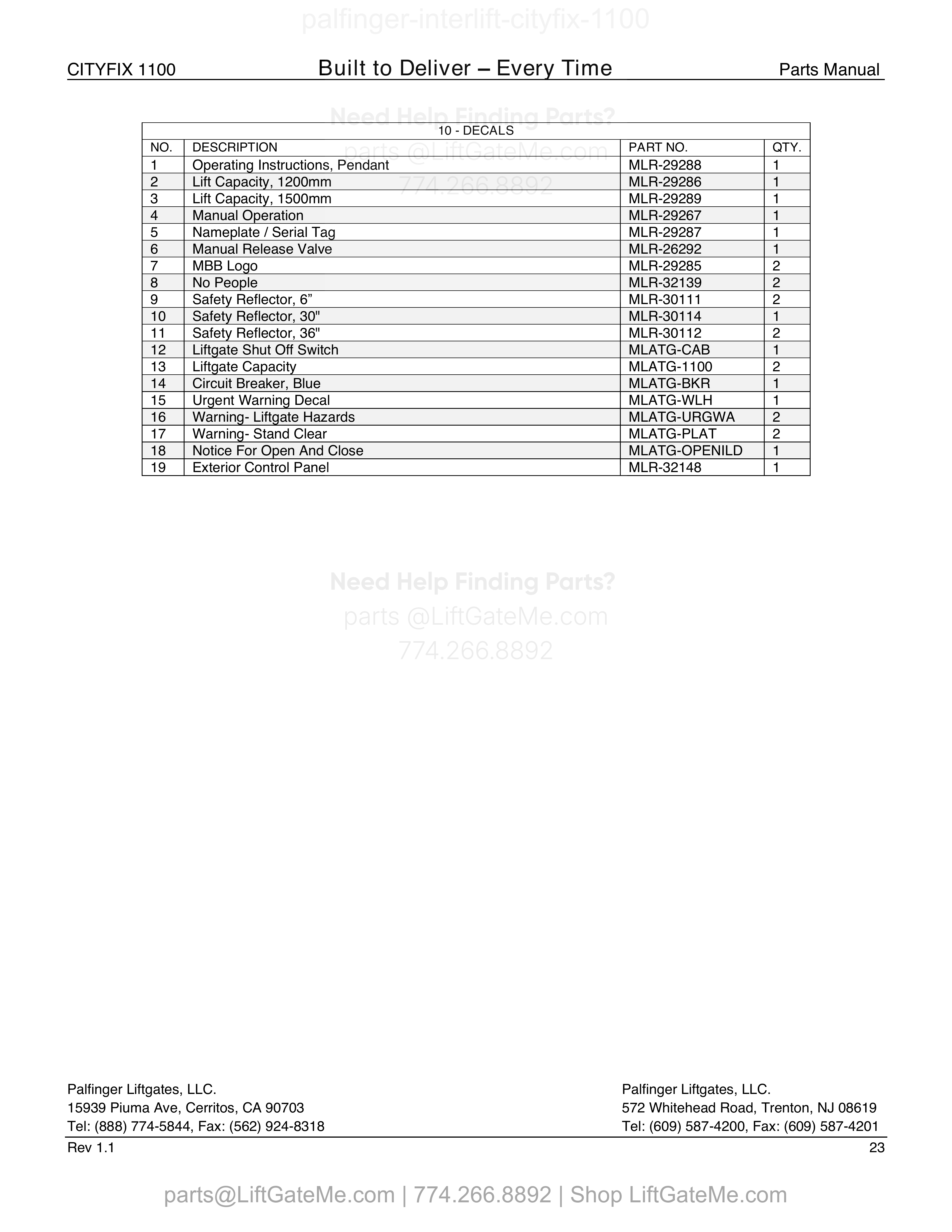 10 - DECALS parts table