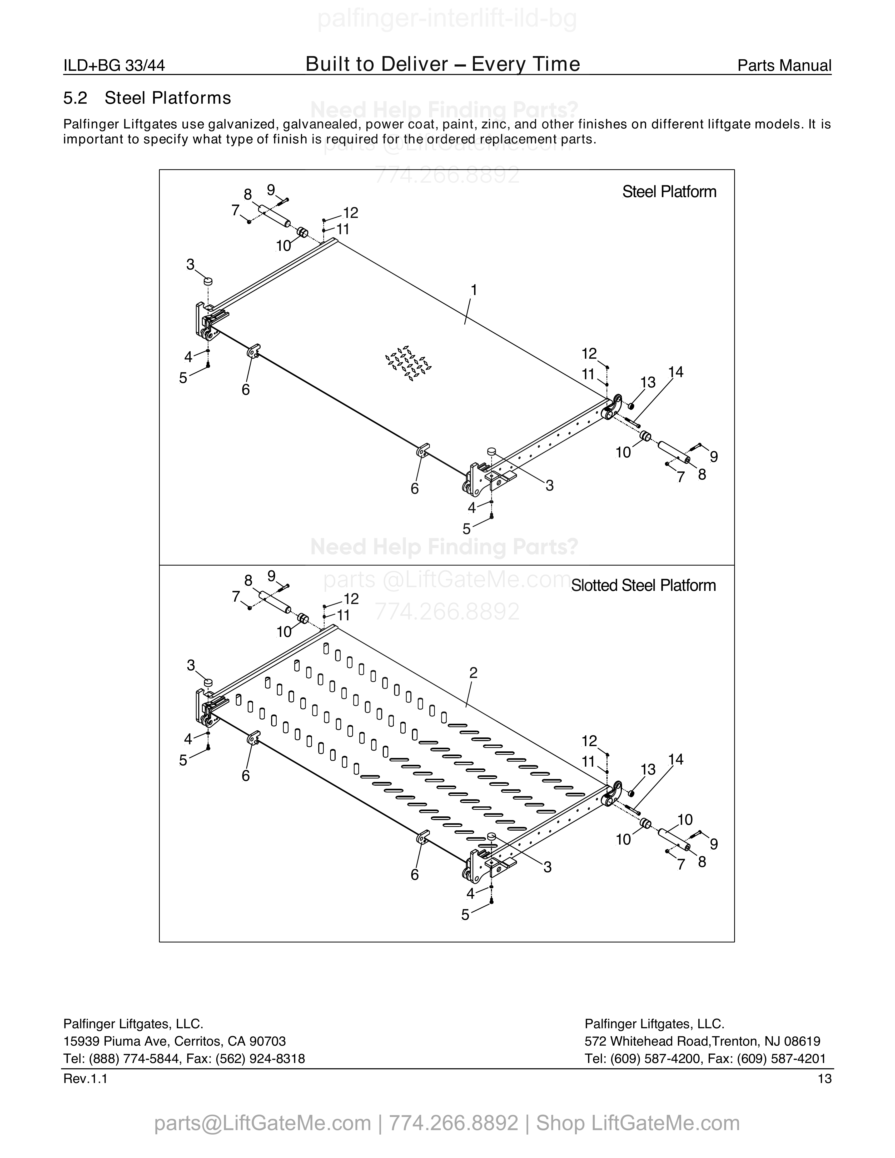 5.2 Steel Platforms diagram