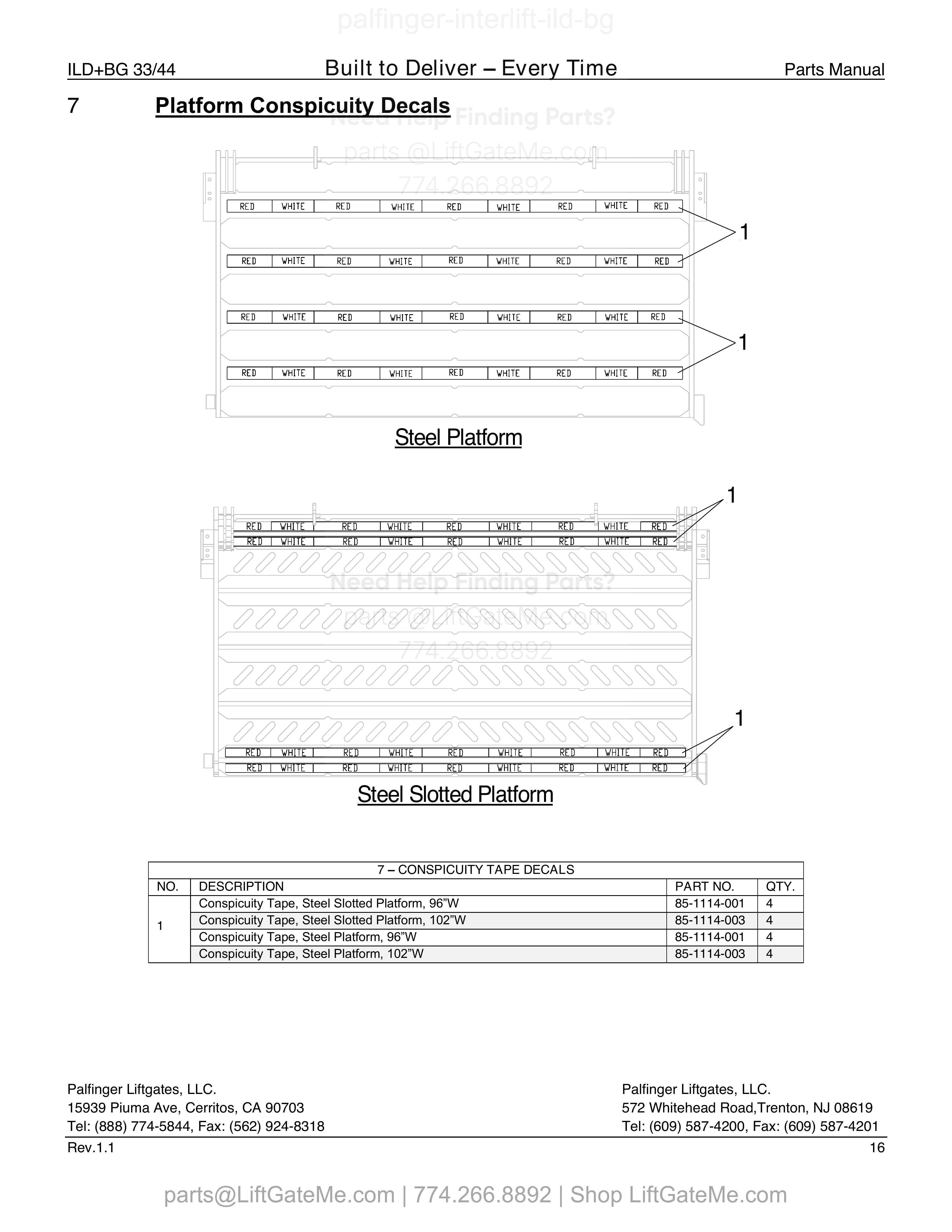 7 Platform Conspicuity Decals diagram