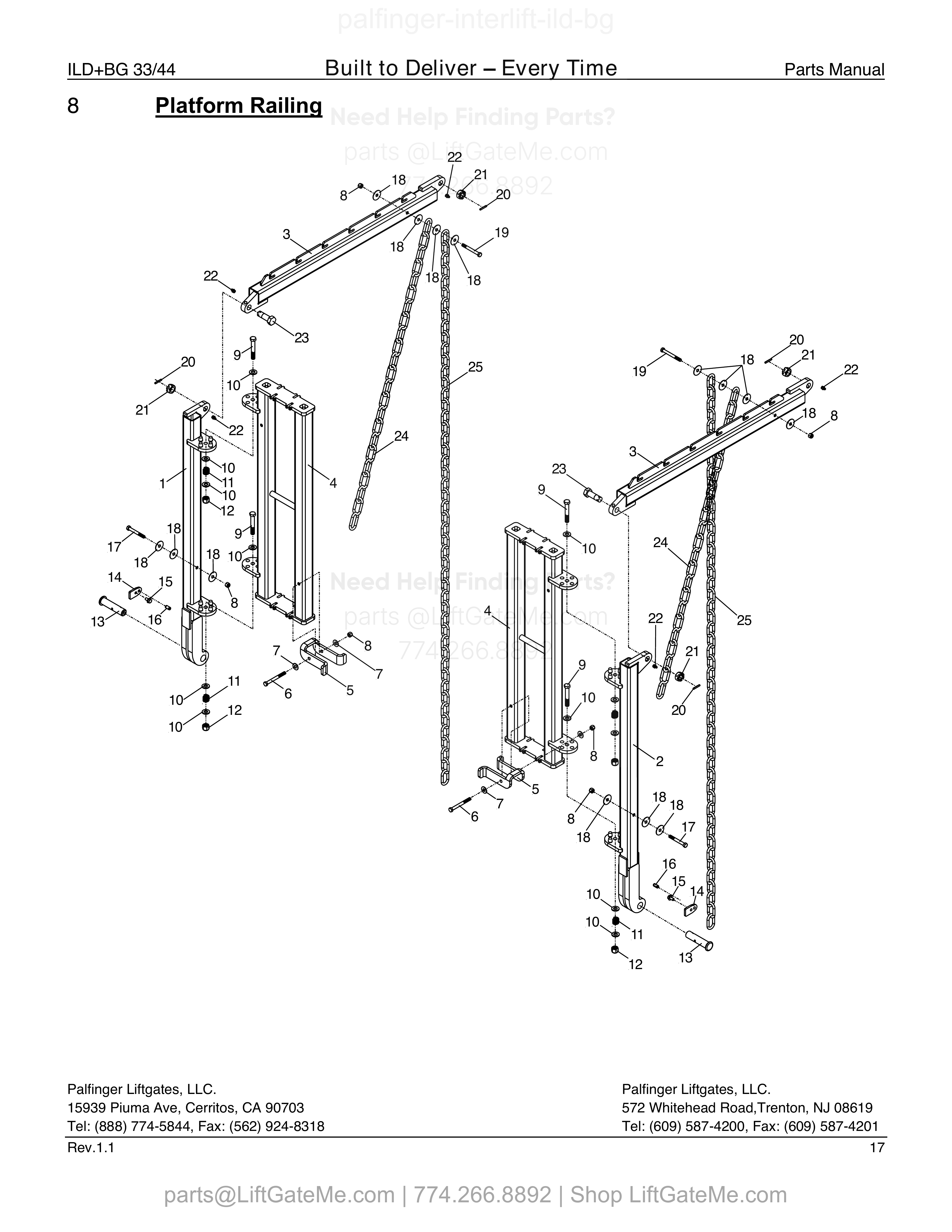 8 – Platform Railing diagram