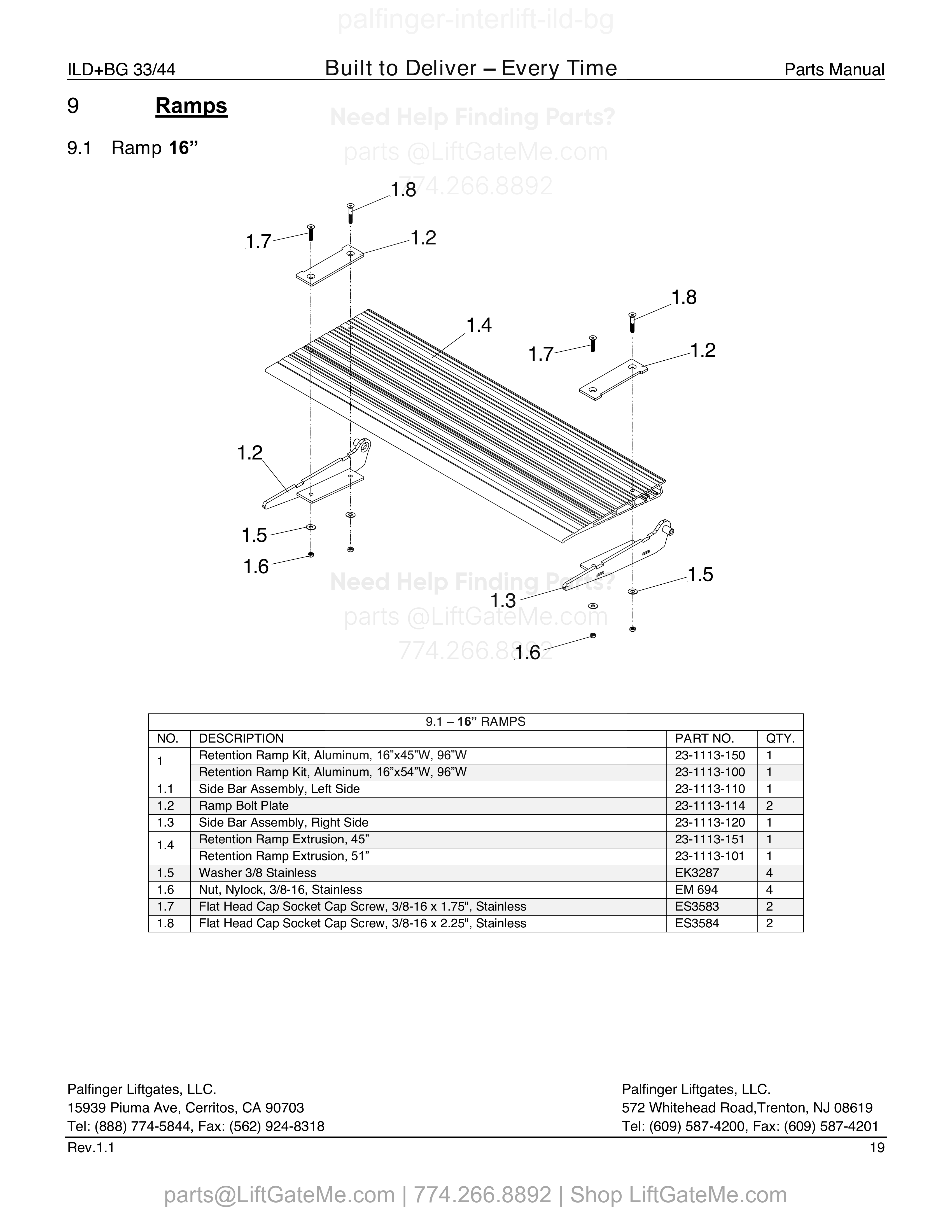 9.1 – 16” RAMPS diagram