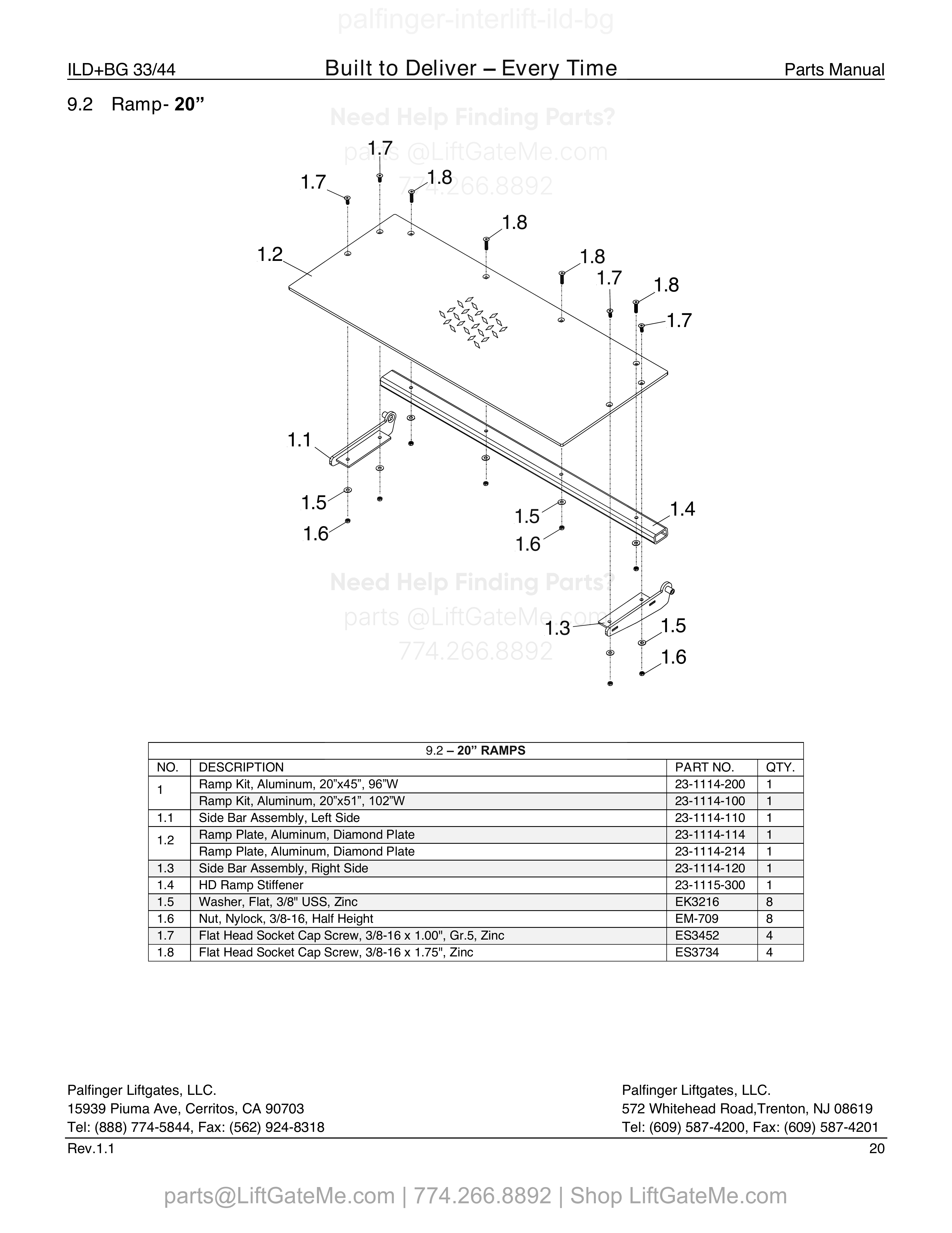 9.2 – 20” RAMPS diagram