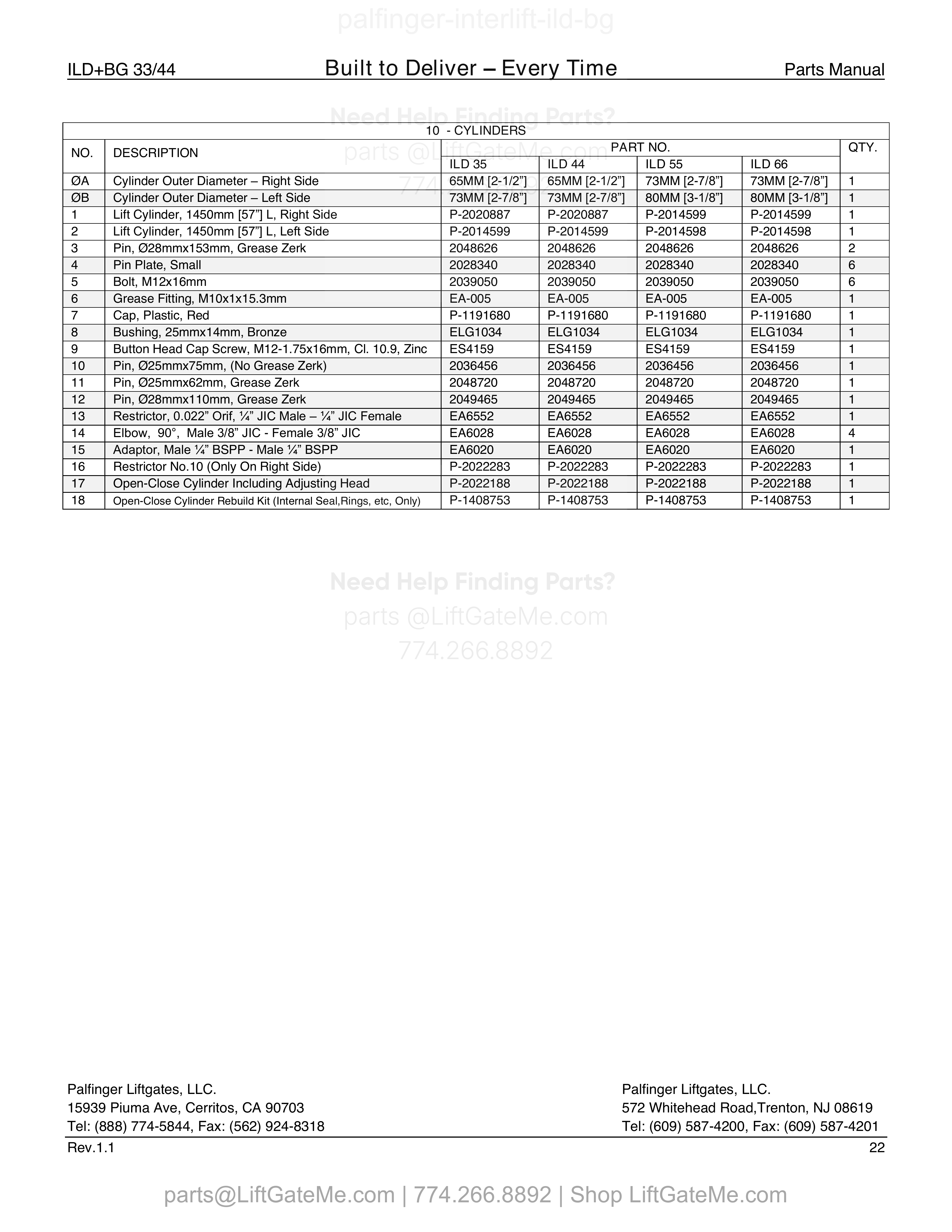 10 Cylinders parts table