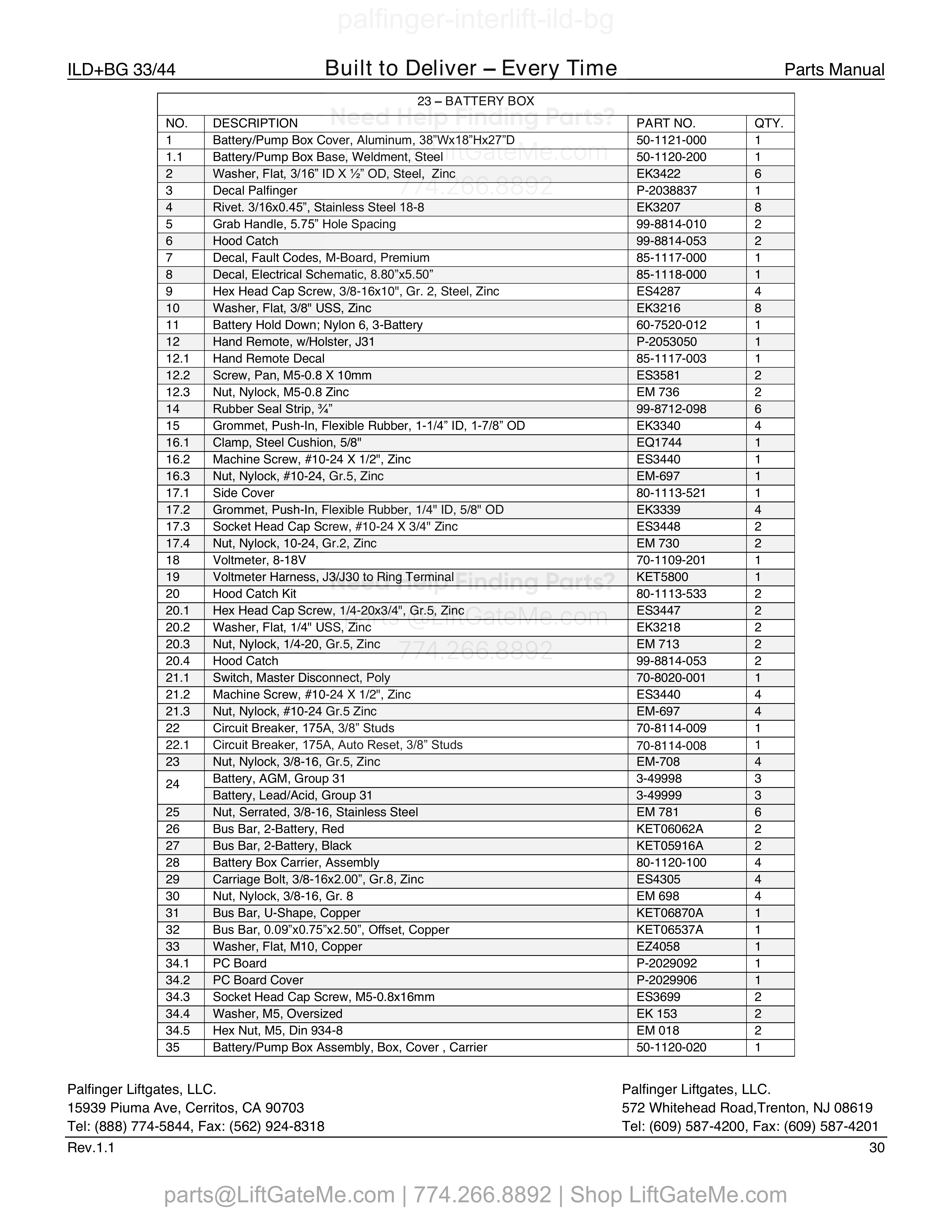 Battery Box (After to February 2021) parts table
